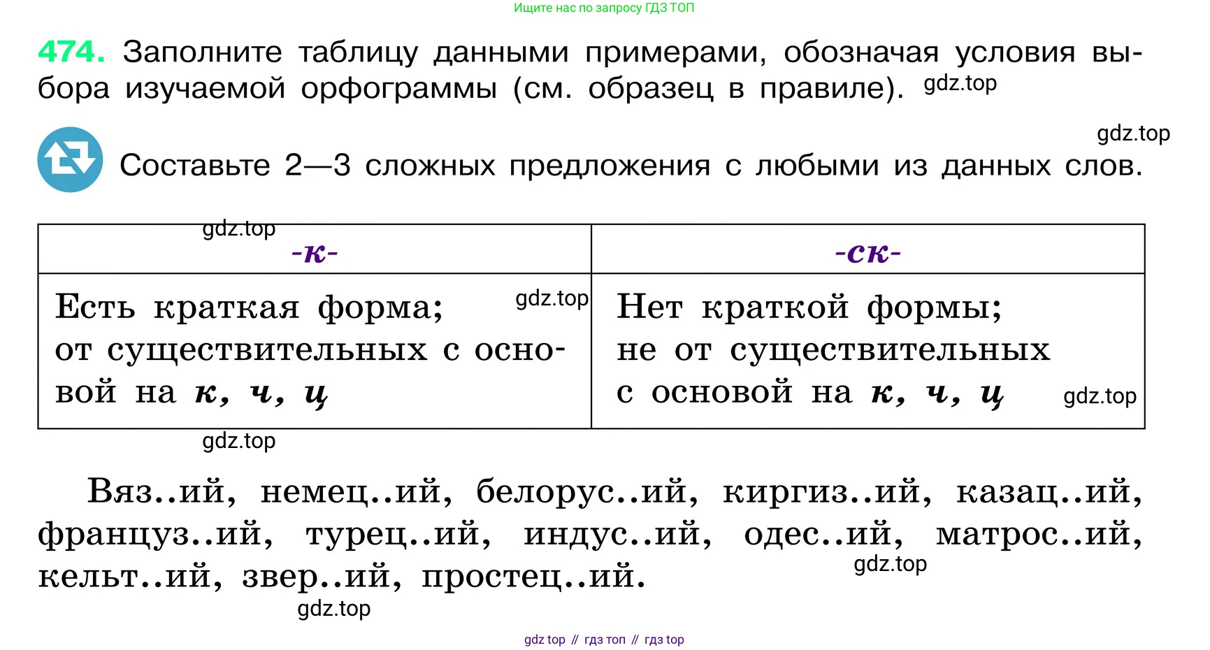 ГДЗ Русский язык, 6 класс Учебник, авторы: Баранов Михаил Трофимович, Ладыженская Таиса Алексеевна, Тростенцова Лидия Александровна, Ладыженская Наталия Вениаминовна, Дейкина Алевтина Дмитриевна, Антонова Любовь Геннадиевна, Григорян Лариса Трофимовна, Кулибаба Иван Иванович, издательство Просвещение, Москва, 2023, салатового цвета, Часть 2, страница 37, номер 474, Условие 2024