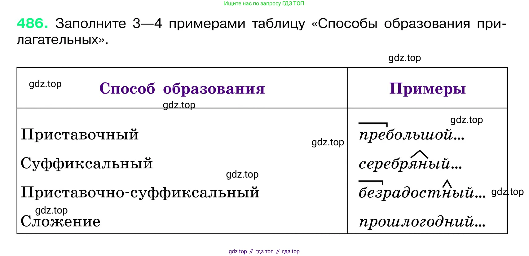 ГДЗ Русский язык, 6 класс Учебник, авторы: Баранов Михаил Трофимович, Ладыженская Таиса Алексеевна, Тростенцова Лидия Александровна, Ладыженская Наталия Вениаминовна, Дейкина Алевтина Дмитриевна, Антонова Любовь Геннадиевна, Григорян Лариса Трофимовна, Кулибаба Иван Иванович, издательство Просвещение, Москва, 2023, салатового цвета, Часть 2, страница 43, номер 486, Условие 2024
