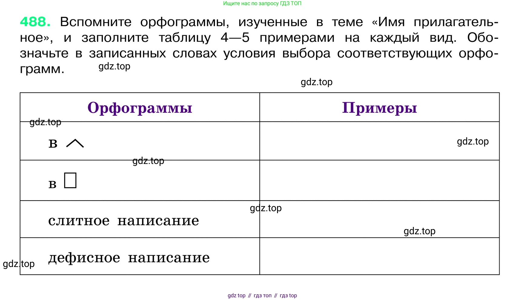 ГДЗ Русский язык, 6 класс Учебник, авторы: Баранов Михаил Трофимович, Ладыженская Таиса Алексеевна, Тростенцова Лидия Александровна, Ладыженская Наталия Вениаминовна, Дейкина Алевтина Дмитриевна, Антонова Любовь Геннадиевна, Григорян Лариса Трофимовна, Кулибаба Иван Иванович, издательство Просвещение, Москва, 2023, салатового цвета, Часть 2, страница 44, номер 488, Условие 2024