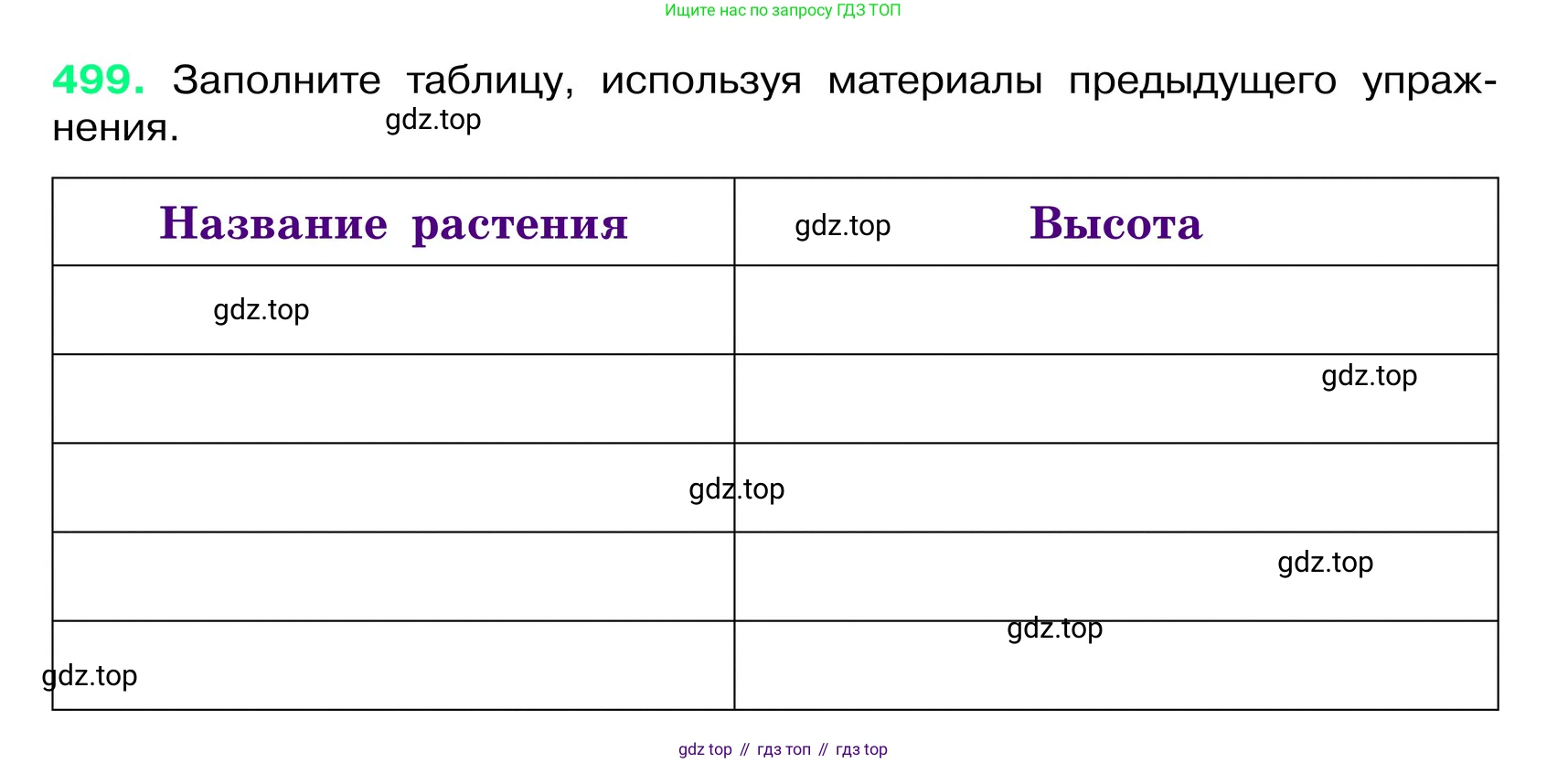 ГДЗ Русский язык, 6 класс Учебник, авторы: Баранов Михаил Трофимович, Ладыженская Таиса Алексеевна, Тростенцова Лидия Александровна, Ладыженская Наталия Вениаминовна, Дейкина Алевтина Дмитриевна, Антонова Любовь Геннадиевна, Григорян Лариса Трофимовна, Кулибаба Иван Иванович, издательство Просвещение, Москва, 2023, салатового цвета, Часть 2, страница 51, номер 499, Условие 2024