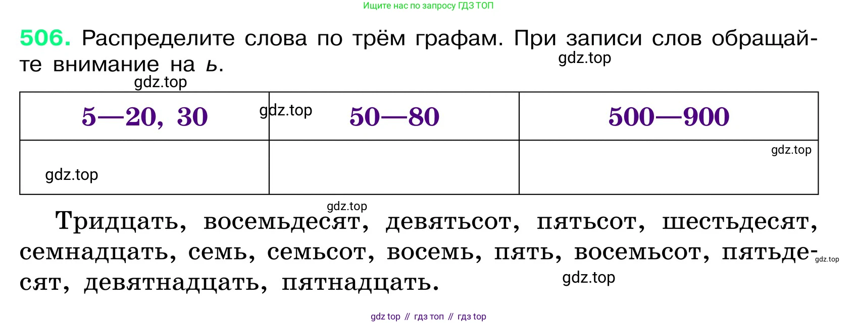 ГДЗ Русский язык, 6 класс Учебник, авторы: Баранов Михаил Трофимович, Ладыженская Таиса Алексеевна, Тростенцова Лидия Александровна, Ладыженская Наталия Вениаминовна, Дейкина Алевтина Дмитриевна, Антонова Любовь Геннадиевна, Григорян Лариса Трофимовна, Кулибаба Иван Иванович, издательство Просвещение, Москва, 2023, салатового цвета, Часть 2, страница 54, номер 506, Условие 2024