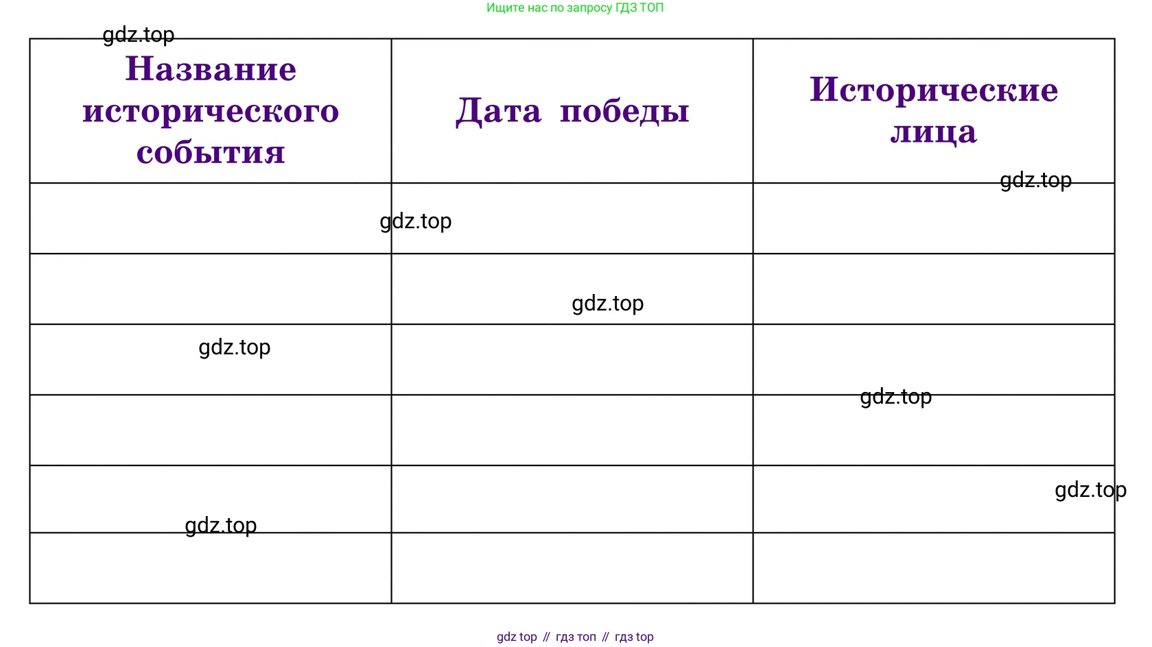 ГДЗ Русский язык, 6 класс Учебник, авторы: Баранов Михаил Трофимович, Ладыженская Таиса Алексеевна, Тростенцова Лидия Александровна, Ладыженская Наталия Вениаминовна, Дейкина Алевтина Дмитриевна, Антонова Любовь Геннадиевна, Григорян Лариса Трофимовна, Кулибаба Иван Иванович, издательство Просвещение, Москва, 2023, салатового цвета, Часть 2, страница 58, номер 517, Условие 2024 (продолжение 2)
