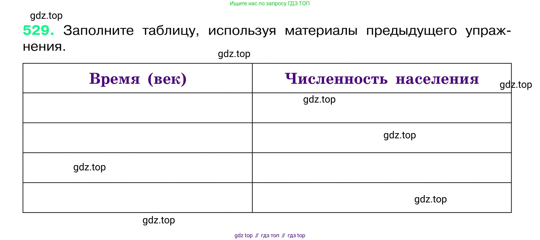 ГДЗ Русский язык, 6 класс Учебник, авторы: Баранов Михаил Трофимович, Ладыженская Таиса Алексеевна, Тростенцова Лидия Александровна, Ладыженская Наталия Вениаминовна, Дейкина Алевтина Дмитриевна, Антонова Любовь Геннадиевна, Григорян Лариса Трофимовна, Кулибаба Иван Иванович, издательство Просвещение, Москва, 2023, салатового цвета, Часть 2, страница 64, номер 529, Условие 2024