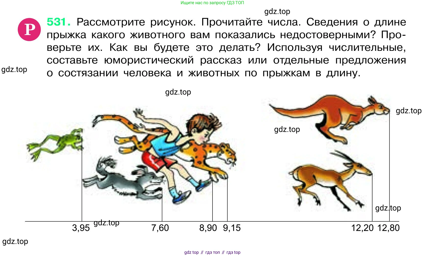 ГДЗ Русский язык, 6 класс Учебник, авторы: Баранов Михаил Трофимович, Ладыженская Таиса Алексеевна, Тростенцова Лидия Александровна, Ладыженская Наталия Вениаминовна, Дейкина Алевтина Дмитриевна, Антонова Любовь Геннадиевна, Григорян Лариса Трофимовна, Кулибаба Иван Иванович, издательство Просвещение, Москва, 2023, салатового цвета, Часть 2, страница 65, номер 531, Условие 2024