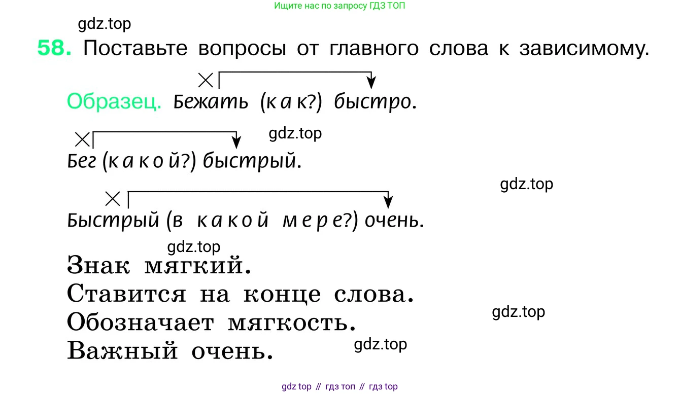 ГДЗ Русский язык, 6 класс Учебник, авторы: Баранов Михаил Трофимович, Ладыженская Таиса Алексеевна, Тростенцова Лидия Александровна, Ладыженская Наталия Вениаминовна, Дейкина Алевтина Дмитриевна, Антонова Любовь Геннадиевна, Григорян Лариса Трофимовна, Кулибаба Иван Иванович, издательство Просвещение, Москва, 2023, салатового цвета, Часть 1, страница 29, номер 58, Условие 2024
