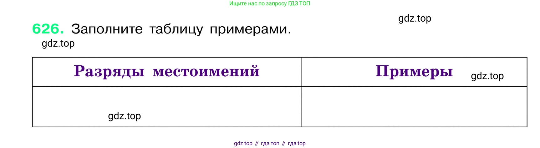 ГДЗ Русский язык, 6 класс Учебник, авторы: Баранов Михаил Трофимович, Ладыженская Таиса Алексеевна, Тростенцова Лидия Александровна, Ладыженская Наталия Вениаминовна, Дейкина Алевтина Дмитриевна, Антонова Любовь Геннадиевна, Григорян Лариса Трофимовна, Кулибаба Иван Иванович, издательство Просвещение, Москва, 2023, салатового цвета, Часть 2, страница 113, номер 626, Условие 2024