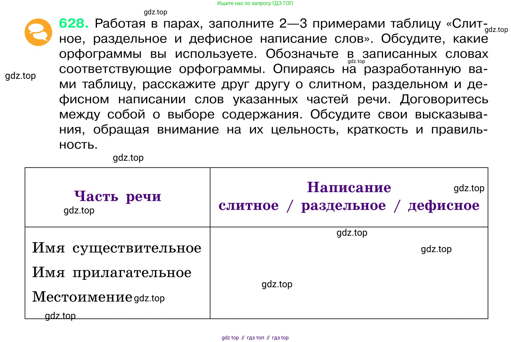 ГДЗ Русский язык, 6 класс Учебник, авторы: Баранов Михаил Трофимович, Ладыженская Таиса Алексеевна, Тростенцова Лидия Александровна, Ладыженская Наталия Вениаминовна, Дейкина Алевтина Дмитриевна, Антонова Любовь Геннадиевна, Григорян Лариса Трофимовна, Кулибаба Иван Иванович, издательство Просвещение, Москва, 2023, салатового цвета, Часть 2, страница 114, номер 628, Условие 2024