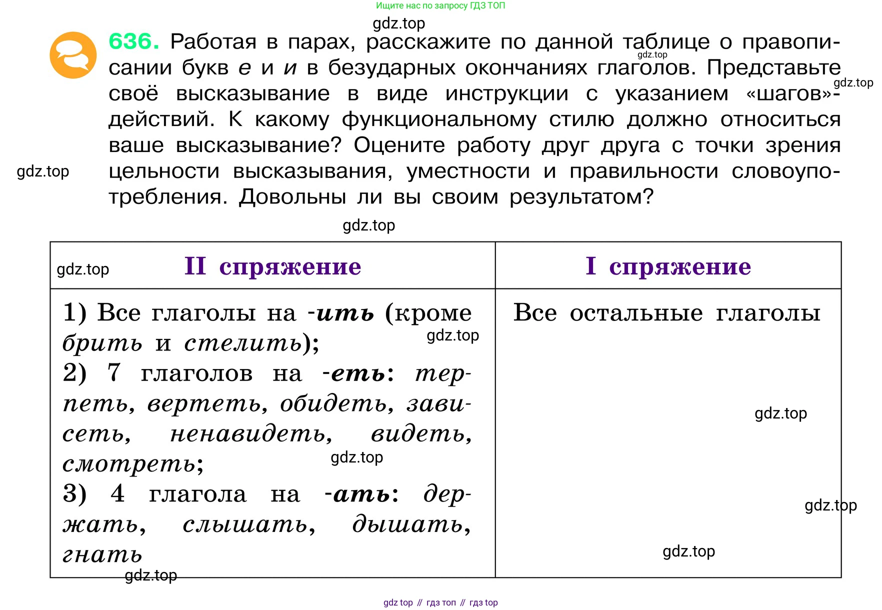 ГДЗ Русский язык, 6 класс Учебник, авторы: Баранов Михаил Трофимович, Ладыженская Таиса Алексеевна, Тростенцова Лидия Александровна, Ладыженская Наталия Вениаминовна, Дейкина Алевтина Дмитриевна, Антонова Любовь Геннадиевна, Григорян Лариса Трофимовна, Кулибаба Иван Иванович, издательство Просвещение, Москва, 2023, салатового цвета, Часть 2, страница 119, номер 636, Условие 2024