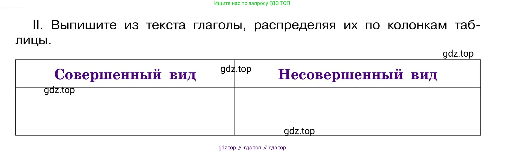 ГДЗ Русский язык, 6 класс Учебник, авторы: Баранов Михаил Трофимович, Ладыженская Таиса Алексеевна, Тростенцова Лидия Александровна, Ладыженская Наталия Вениаминовна, Дейкина Алевтина Дмитриевна, Антонова Любовь Геннадиевна, Григорян Лариса Трофимовна, Кулибаба Иван Иванович, издательство Просвещение, Москва, 2023, салатового цвета, Часть 2, страница 121, номер 641, Условие 2024 (продолжение 2)
