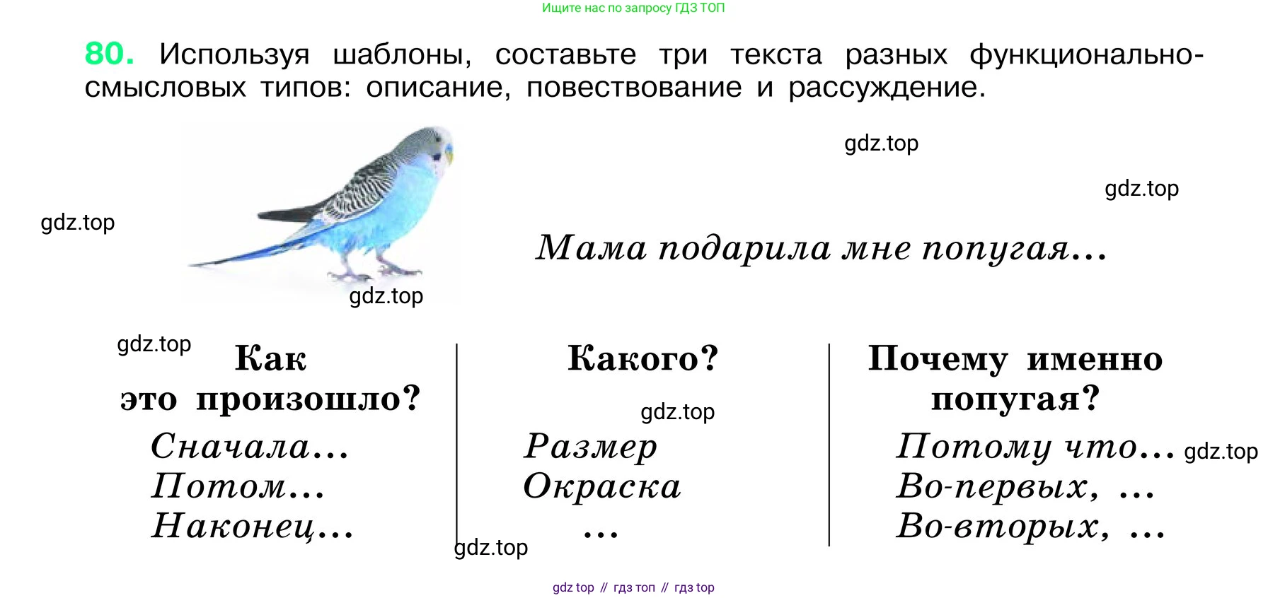 ГДЗ Русский язык, 6 класс Учебник, авторы: Баранов Михаил Трофимович, Ладыженская Таиса Алексеевна, Тростенцова Лидия Александровна, Ладыженская Наталия Вениаминовна, Дейкина Алевтина Дмитриевна, Антонова Любовь Геннадиевна, Григорян Лариса Трофимовна, Кулибаба Иван Иванович, издательство Просвещение, Москва, 2023, салатового цвета, Часть 1, страница 39, номер 80, Условие 2024