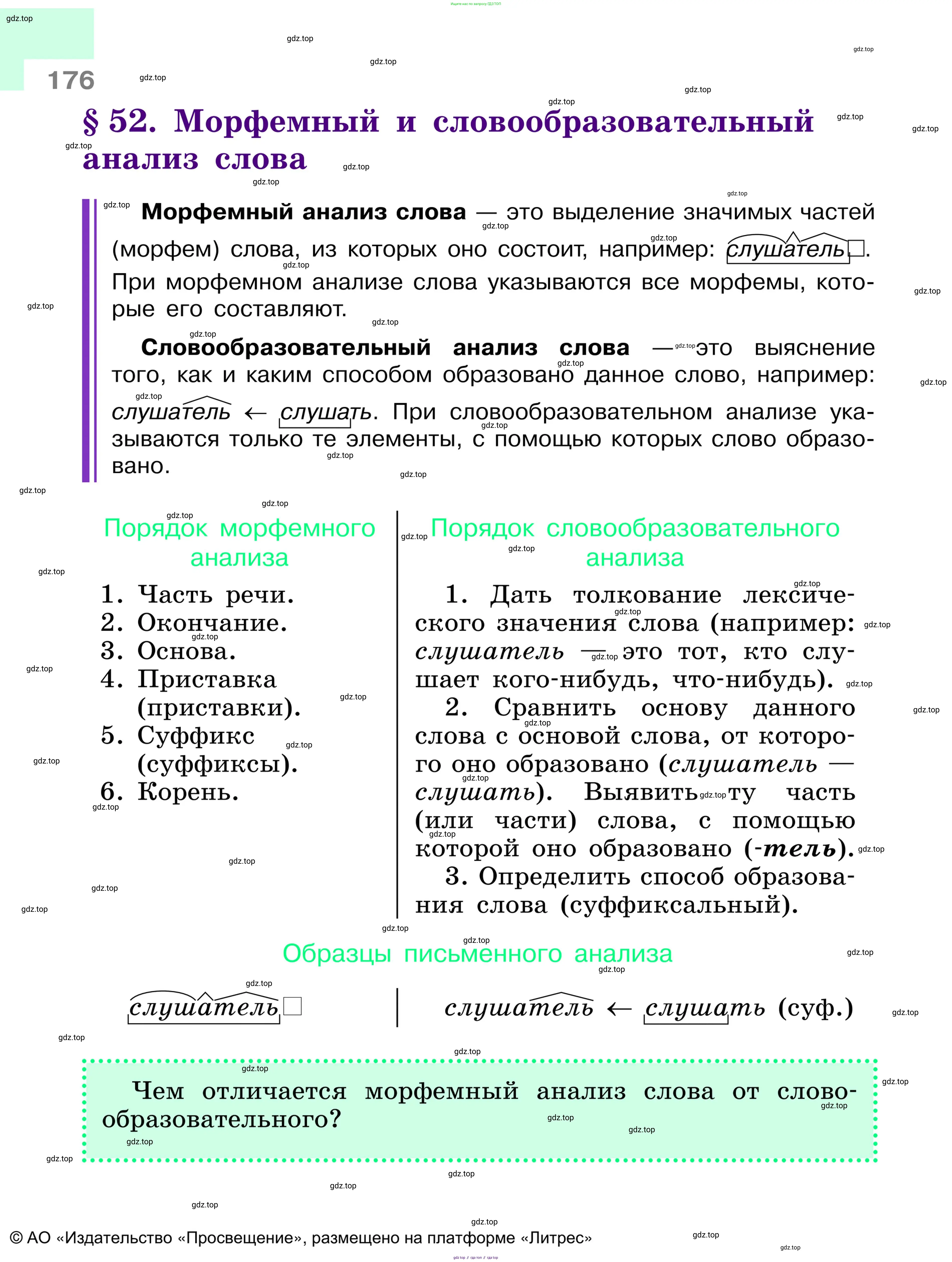 Русский язык, 6 класс Учебник, авторы: Баранов Михаил Трофимович, Ладыженская Таиса Алексеевна, Тростенцова Лидия Александровна, Ладыженская Наталия Вениаминовна, Дейкина Алевтина Дмитриевна, Антонова Любовь Геннадиевна, Григорян Лариса Трофимовна, Кулибаба Иван Иванович, издательство Просвещение, Москва, 2023, салатового цвета, Часть 1, страница 176