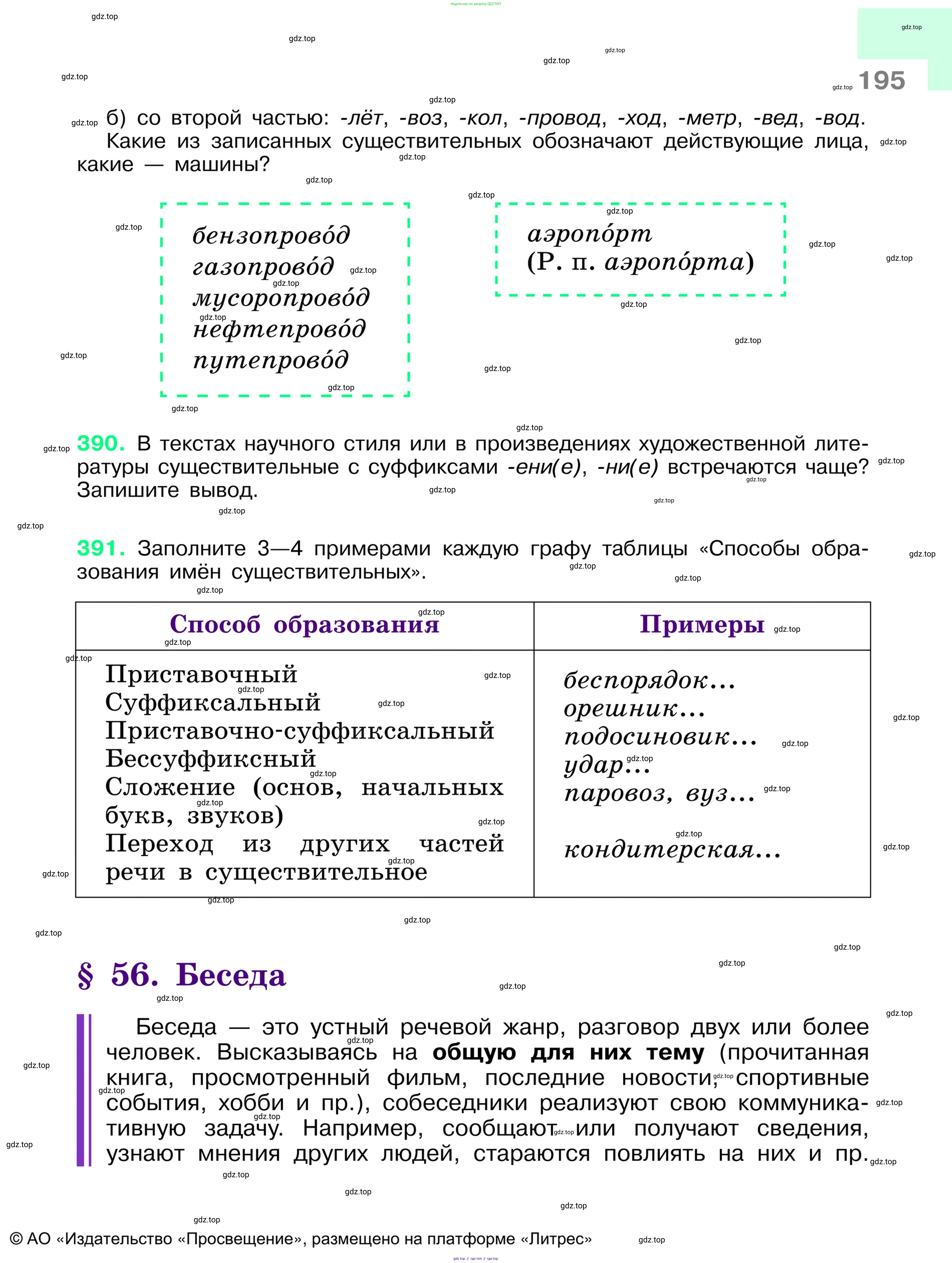Русский язык, 6 класс Учебник, авторы: Баранов Михаил Трофимович, Ладыженская Таиса Алексеевна, Тростенцова Лидия Александровна, Ладыженская Наталия Вениаминовна, Дейкина Алевтина Дмитриевна, Антонова Любовь Геннадиевна, Григорян Лариса Трофимовна, Кулибаба Иван Иванович, издательство Просвещение, Москва, 2023, салатового цвета, Часть 1, страница 195