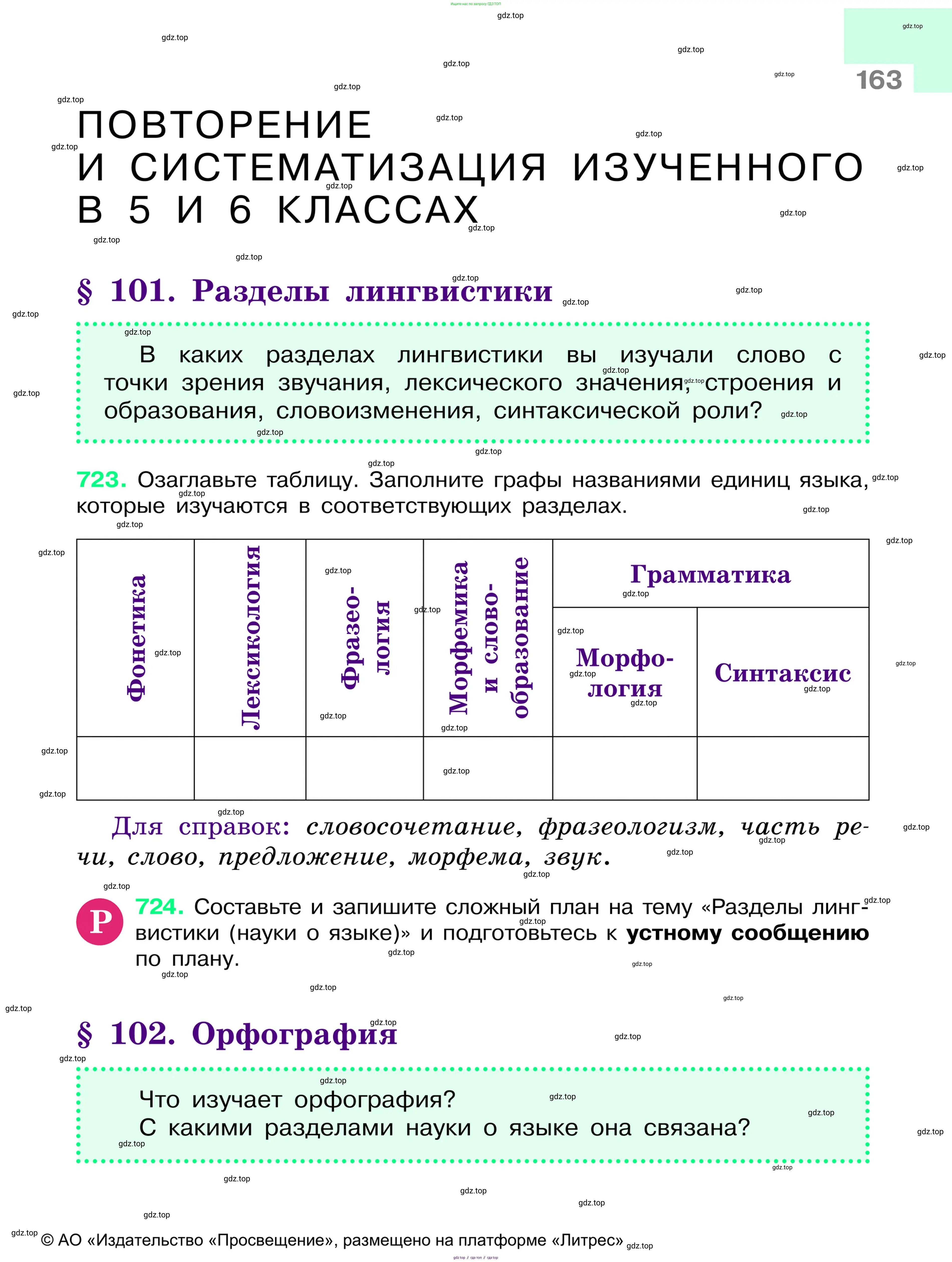 Русский язык, 6 класс Учебник, авторы: Баранов Михаил Трофимович, Ладыженская Таиса Алексеевна, Тростенцова Лидия Александровна, Ладыженская Наталия Вениаминовна, Дейкина Алевтина Дмитриевна, Антонова Любовь Геннадиевна, Григорян Лариса Трофимовна, Кулибаба Иван Иванович, издательство Просвещение, Москва, 2023, салатового цвета, Часть 1, страница 163