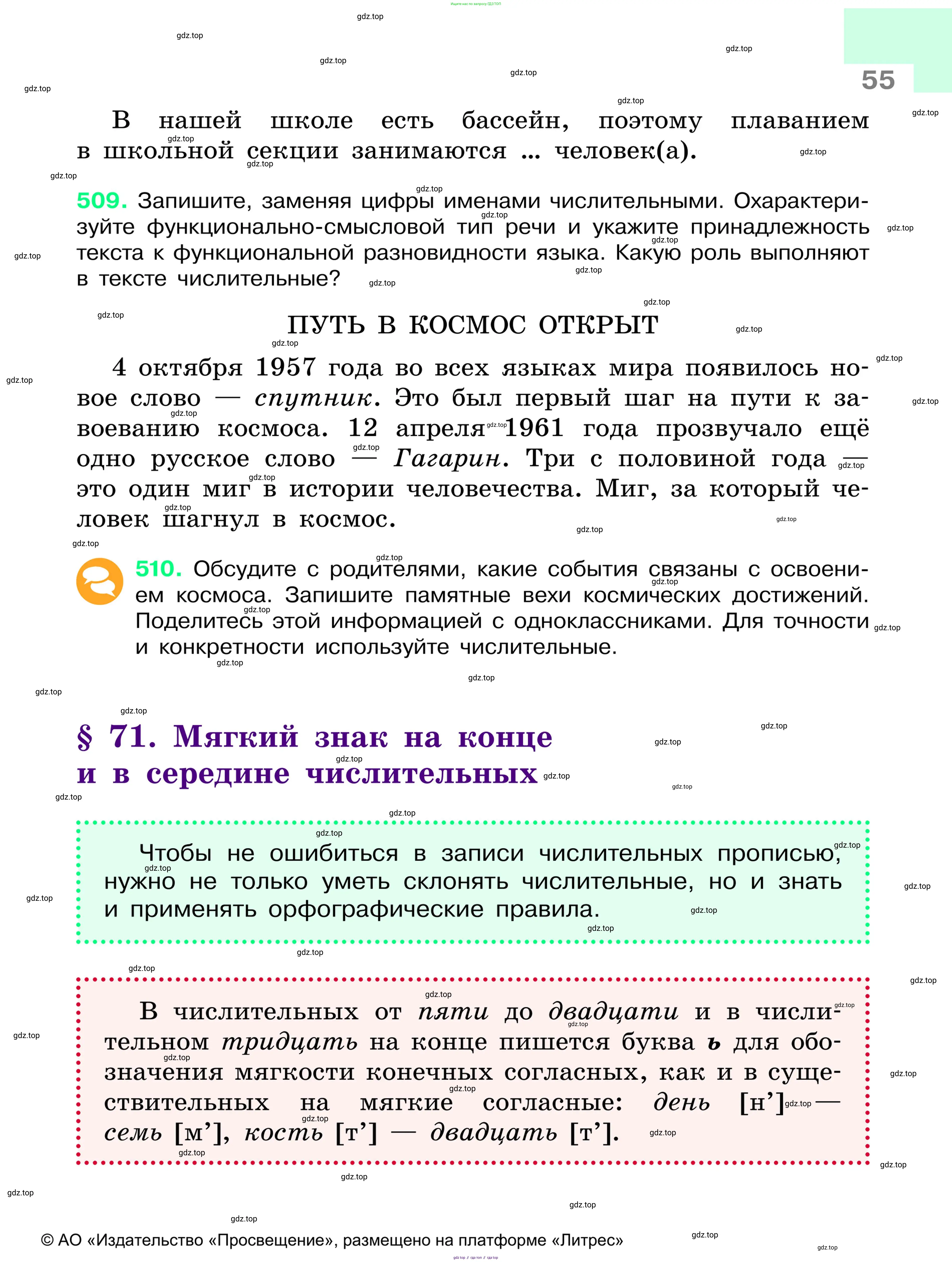 Русский язык, 6 класс Учебник, авторы: Баранов Михаил Трофимович, Ладыженская Таиса Алексеевна, Тростенцова Лидия Александровна, Ладыженская Наталия Вениаминовна, Дейкина Алевтина Дмитриевна, Антонова Любовь Геннадиевна, Григорян Лариса Трофимовна, Кулибаба Иван Иванович, издательство Просвещение, Москва, 2023, салатового цвета, Часть 1, страница 55
