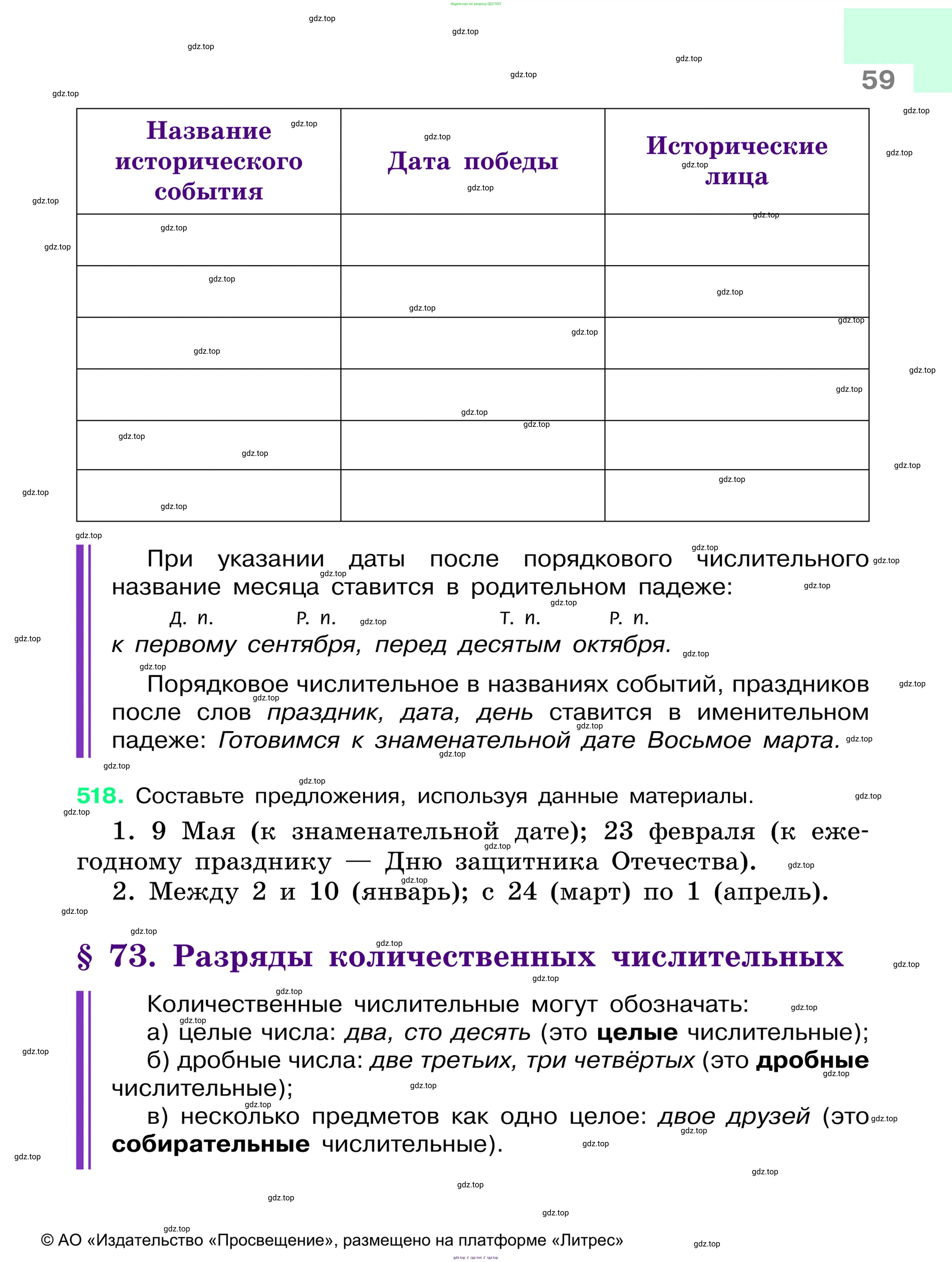 Русский язык, 6 класс Учебник, авторы: Баранов Михаил Трофимович, Ладыженская Таиса Алексеевна, Тростенцова Лидия Александровна, Ладыженская Наталия Вениаминовна, Дейкина Алевтина Дмитриевна, Антонова Любовь Геннадиевна, Григорян Лариса Трофимовна, Кулибаба Иван Иванович, издательство Просвещение, Москва, 2023, салатового цвета, Часть 1, страница 59