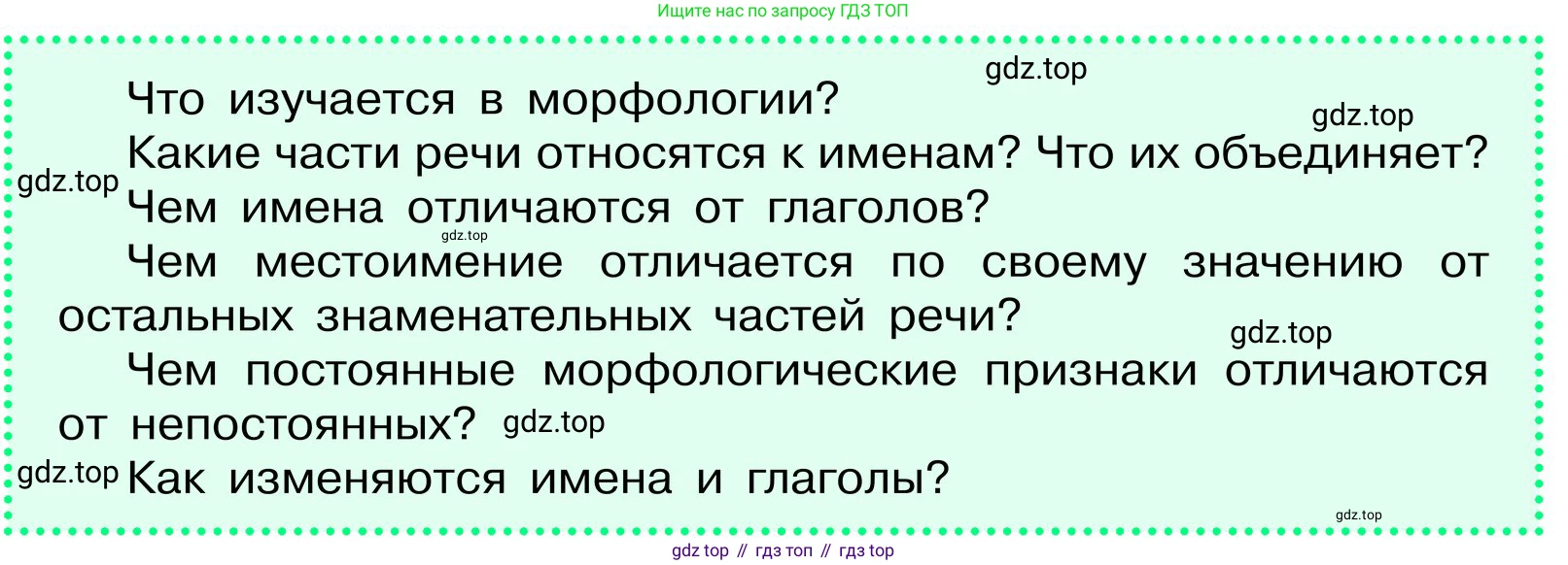 ГДЗ Русский язык, 6 класс Учебник, авторы: Баранов Михаил Трофимович, Ладыженская Таиса Алексеевна, Тростенцова Лидия Александровна, Ладыженская Наталия Вениаминовна, Дейкина Алевтина Дмитриевна, Антонова Любовь Геннадиевна, Григорян Лариса Трофимовна, Кулибаба Иван Иванович, издательство Просвещение, Москва, 2023, салатового цвета, Часть 2, страница 174, Условие 2024