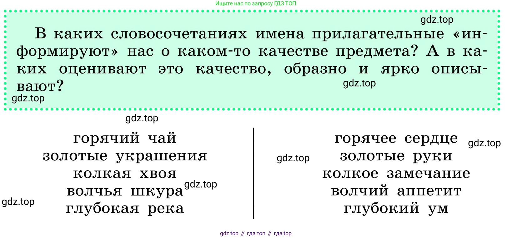 ГДЗ Русский язык, 6 класс Учебник, авторы: Баранов Михаил Трофимович, Ладыженская Таиса Алексеевна, Тростенцова Лидия Александровна, Ладыженская Наталия Вениаминовна, Дейкина Алевтина Дмитриевна, Антонова Любовь Геннадиевна, Григорян Лариса Трофимовна, Кулибаба Иван Иванович, издательство Просвещение, Москва, 2023, салатового цвета, Часть 1, страница 111, Условие 2024