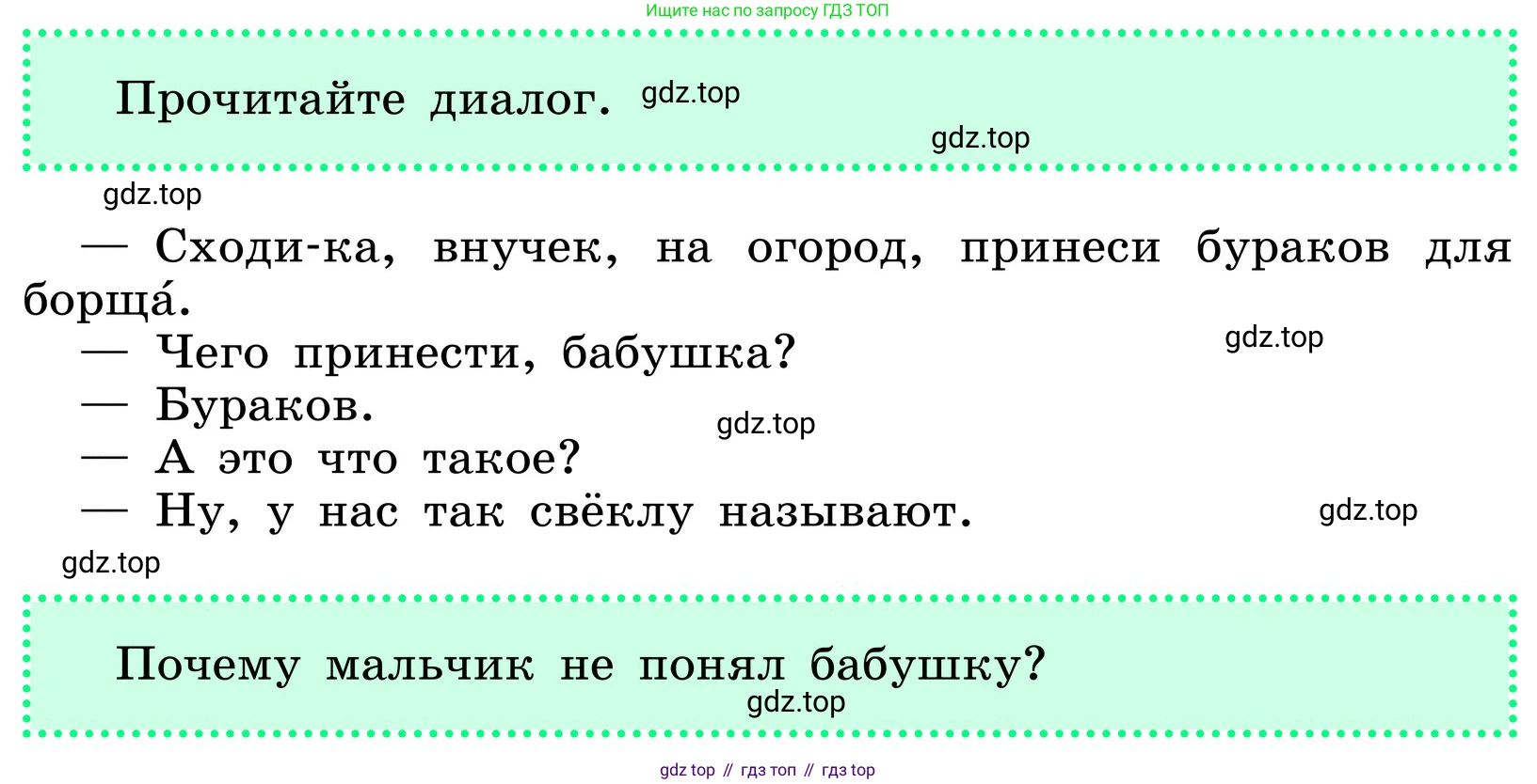 ГДЗ Русский язык, 6 класс Учебник, авторы: Баранов Михаил Трофимович, Ладыженская Таиса Алексеевна, Тростенцова Лидия Александровна, Ладыженская Наталия Вениаминовна, Дейкина Алевтина Дмитриевна, Антонова Любовь Геннадиевна, Григорян Лариса Трофимовна, Кулибаба Иван Иванович, издательство Просвещение, Москва, 2023, салатового цвета, Часть 1, страница 122, Условие 2024