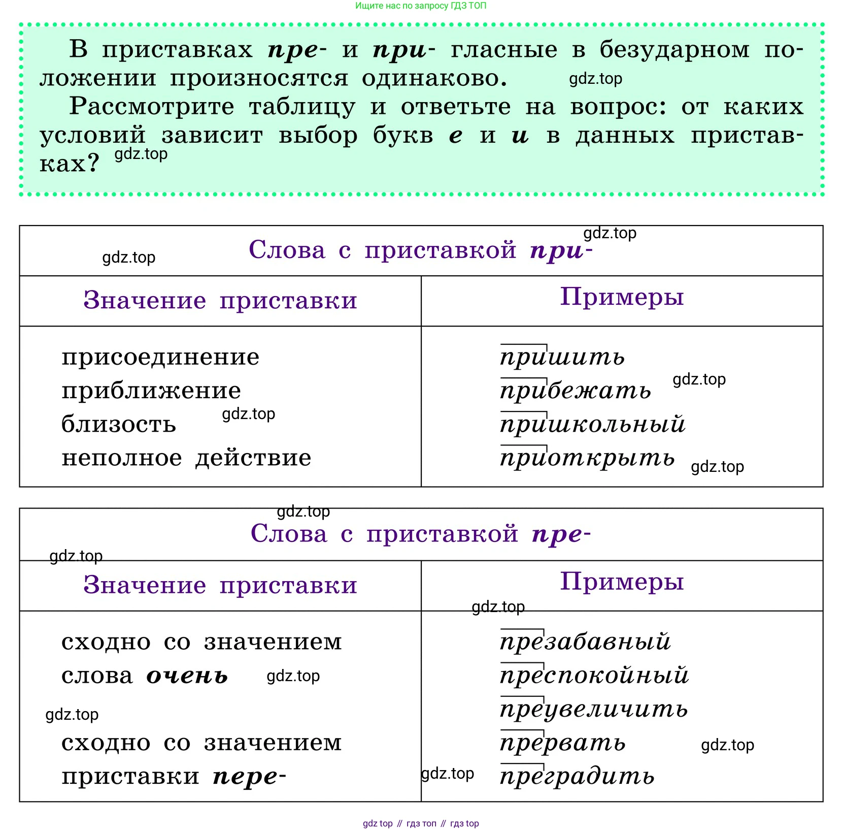 ГДЗ Русский язык, 6 класс Учебник, авторы: Баранов Михаил Трофимович, Ладыженская Таиса Алексеевна, Тростенцова Лидия Александровна, Ладыженская Наталия Вениаминовна, Дейкина Алевтина Дмитриевна, Антонова Любовь Геннадиевна, Григорян Лариса Трофимовна, Кулибаба Иван Иванович, издательство Просвещение, Москва, 2023, салатового цвета, Часть 1, страница 163, Условие 2024