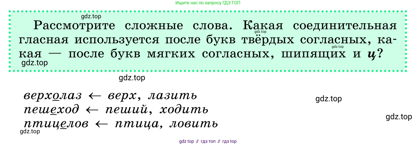 ГДЗ Русский язык, 6 класс Учебник, авторы: Баранов Михаил Трофимович, Ладыженская Таиса Алексеевна, Тростенцова Лидия Александровна, Ладыженская Наталия Вениаминовна, Дейкина Алевтина Дмитриевна, Антонова Любовь Геннадиевна, Григорян Лариса Трофимовна, Кулибаба Иван Иванович, издательство Просвещение, Москва, 2023, салатового цвета, Часть 1, страница 170, Условие 2024