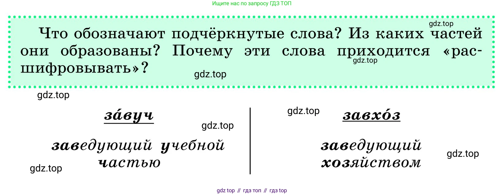 ГДЗ Русский язык, 6 класс Учебник, авторы: Баранов Михаил Трофимович, Ладыженская Таиса Алексеевна, Тростенцова Лидия Александровна, Ладыженская Наталия Вениаминовна, Дейкина Алевтина Дмитриевна, Антонова Любовь Геннадиевна, Григорян Лариса Трофимовна, Кулибаба Иван Иванович, издательство Просвещение, Москва, 2023, салатового цвета, Часть 1, страница 171, Условие 2024