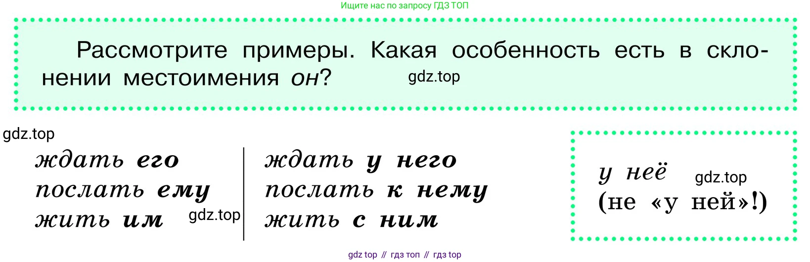 ГДЗ Русский язык, 6 класс Учебник, авторы: Баранов Михаил Трофимович, Ладыженская Таиса Алексеевна, Тростенцова Лидия Александровна, Ладыженская Наталия Вениаминовна, Дейкина Алевтина Дмитриевна, Антонова Любовь Геннадиевна, Григорян Лариса Трофимовна, Кулибаба Иван Иванович, издательство Просвещение, Москва, 2023, салатового цвета, Часть 2, страница 79, Условие 2024 (продолжение 2)