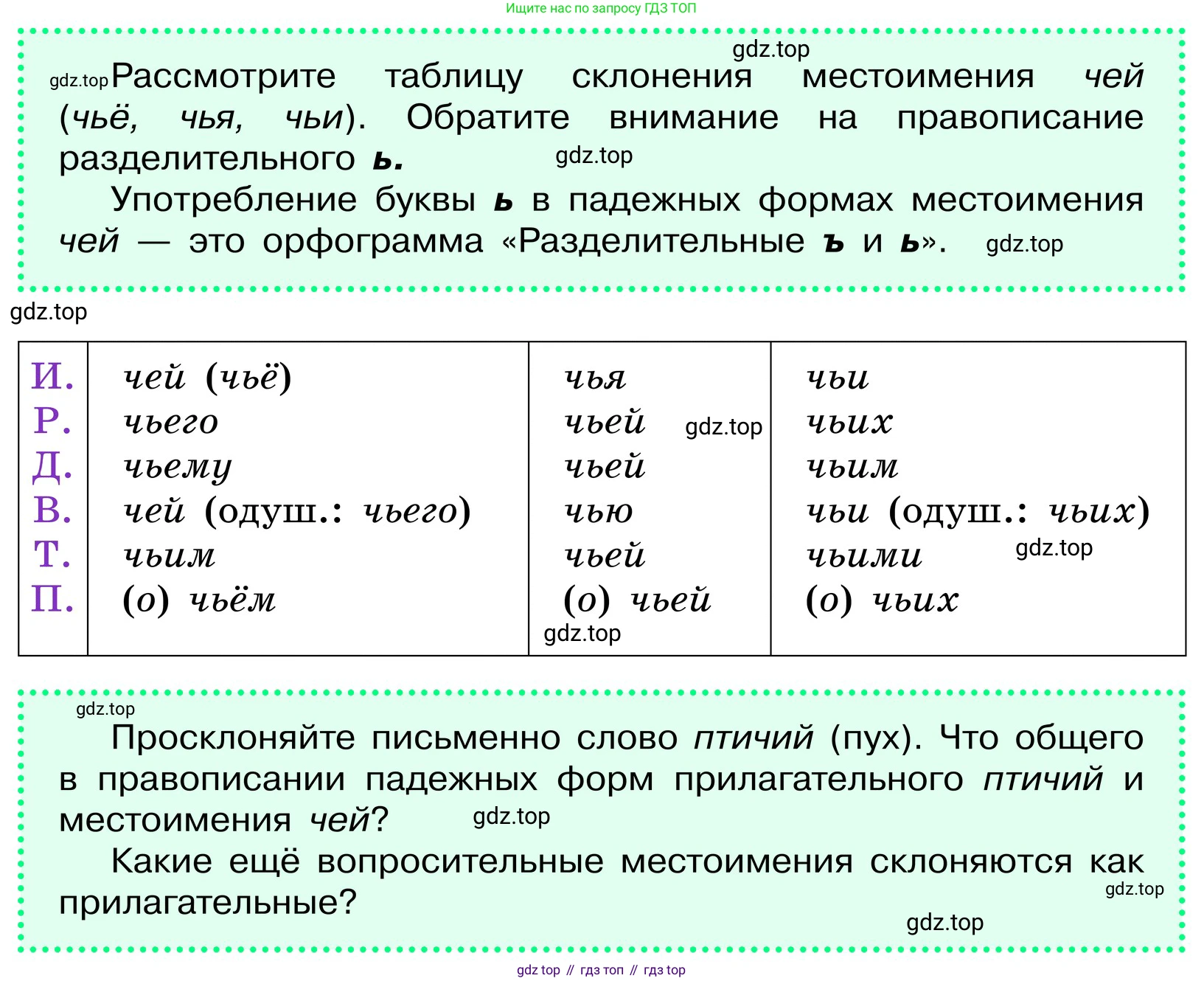 ГДЗ Русский язык, 6 класс Учебник, авторы: Баранов Михаил Трофимович, Ладыженская Таиса Алексеевна, Тростенцова Лидия Александровна, Ладыженская Наталия Вениаминовна, Дейкина Алевтина Дмитриевна, Антонова Любовь Геннадиевна, Григорян Лариса Трофимовна, Кулибаба Иван Иванович, издательство Просвещение, Москва, 2023, салатового цвета, Часть 2, страница 85, Условие 2024 (продолжение 2)