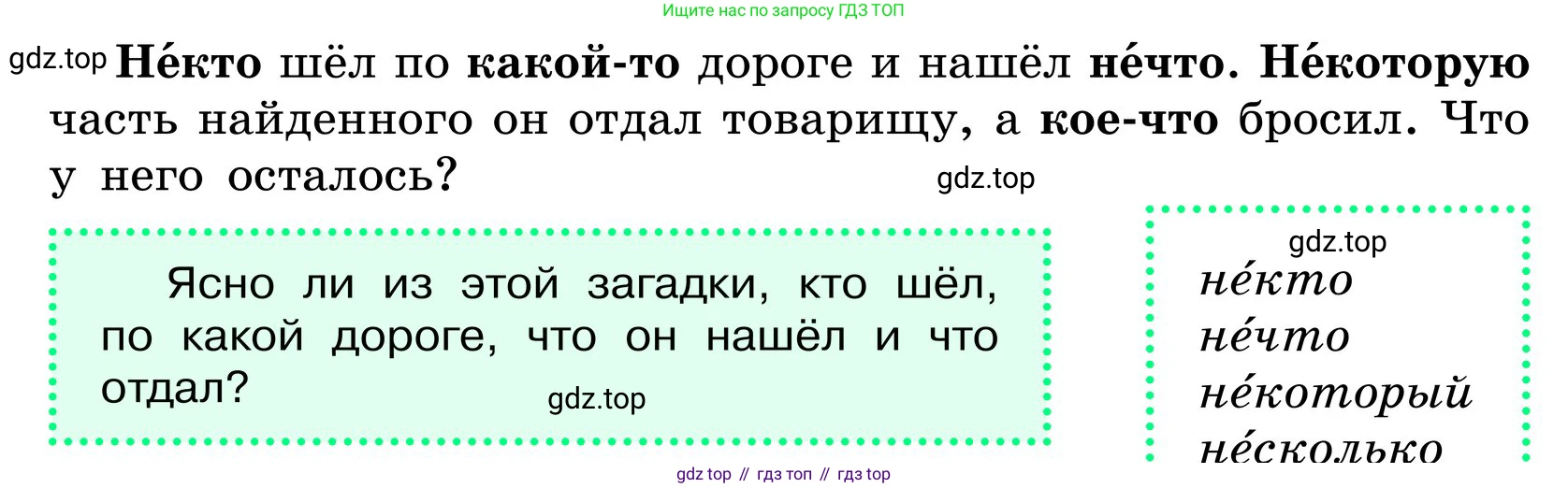 ГДЗ Русский язык, 6 класс Учебник, авторы: Баранов Михаил Трофимович, Ладыженская Таиса Алексеевна, Тростенцова Лидия Александровна, Ладыженская Наталия Вениаминовна, Дейкина Алевтина Дмитриевна, Антонова Любовь Геннадиевна, Григорян Лариса Трофимовна, Кулибаба Иван Иванович, издательство Просвещение, Москва, 2023, салатового цвета, Часть 2, страница 90, Условие 2024