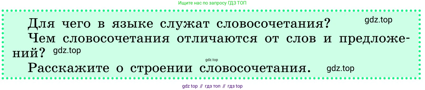 ГДЗ Русский язык, 6 класс Учебник, авторы: Баранов Михаил Трофимович, Ладыженская Таиса Алексеевна, Тростенцова Лидия Александровна, Ладыженская Наталия Вениаминовна, Дейкина Алевтина Дмитриевна, Антонова Любовь Геннадиевна, Григорян Лариса Трофимовна, Кулибаба Иван Иванович, издательство Просвещение, Москва, 2023, салатового цвета, Часть 1, страница 29, Условие 2024