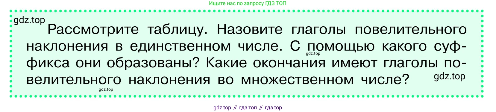 ГДЗ Русский язык, 6 класс Учебник, авторы: Баранов Михаил Трофимович, Ладыженская Таиса Алексеевна, Тростенцова Лидия Александровна, Ладыженская Наталия Вениаминовна, Дейкина Алевтина Дмитриевна, Антонова Любовь Геннадиевна, Григорян Лариса Трофимовна, Кулибаба Иван Иванович, издательство Просвещение, Москва, 2023, салатового цвета, Часть 2, страница 142, Условие 2024 (продолжение 2)