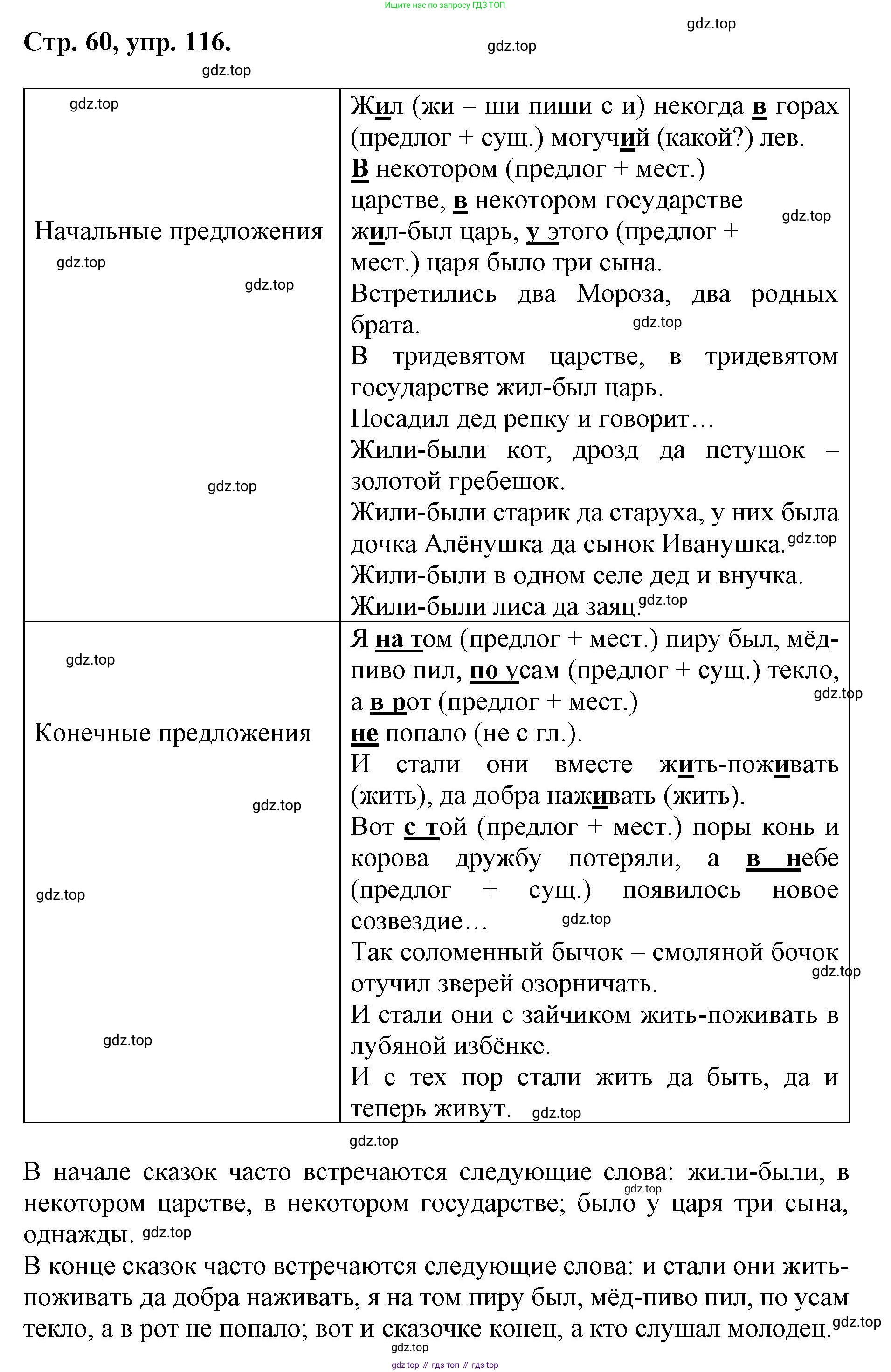 ГДЗ Русский язык, 6 класс Учебник, авторы: Баранов Михаил Трофимович, Ладыженская Таиса Алексеевна, Тростенцова Лидия Александровна, Ладыженская Наталия Вениаминовна, Дейкина Алевтина Дмитриевна, Антонова Любовь Геннадиевна, Григорян Лариса Трофимовна, Кулибаба Иван Иванович, издательство Просвещение, Москва, 2023, салатового цвета, Часть 1, страница 60, номер 116, Решение 1