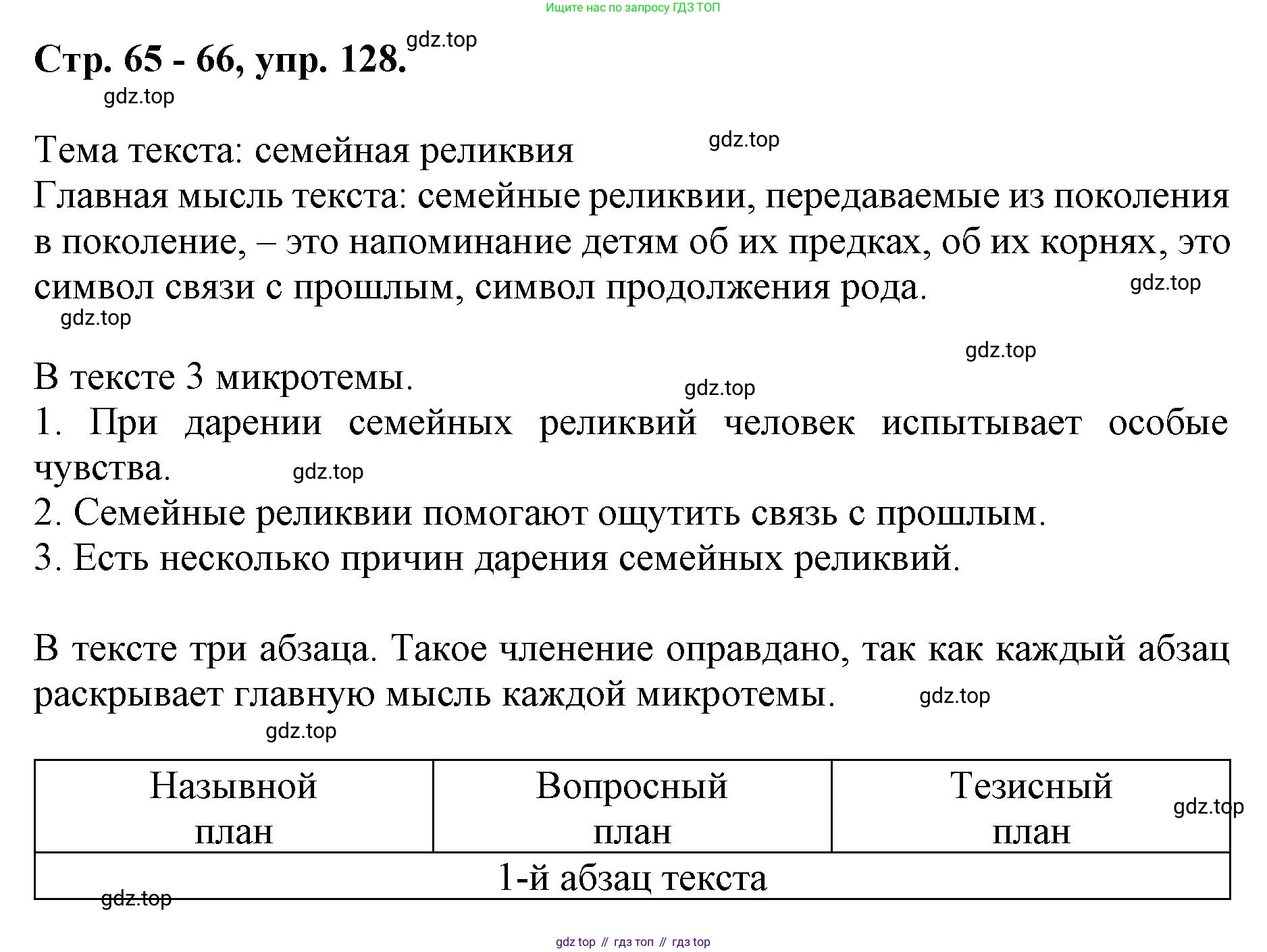 ГДЗ Русский язык, 6 класс Учебник, авторы: Баранов Михаил Трофимович, Ладыженская Таиса Алексеевна, Тростенцова Лидия Александровна, Ладыженская Наталия Вениаминовна, Дейкина Алевтина Дмитриевна, Антонова Любовь Геннадиевна, Григорян Лариса Трофимовна, Кулибаба Иван Иванович, издательство Просвещение, Москва, 2023, салатового цвета, Часть 1, страница 65, номер 128, Решение 1