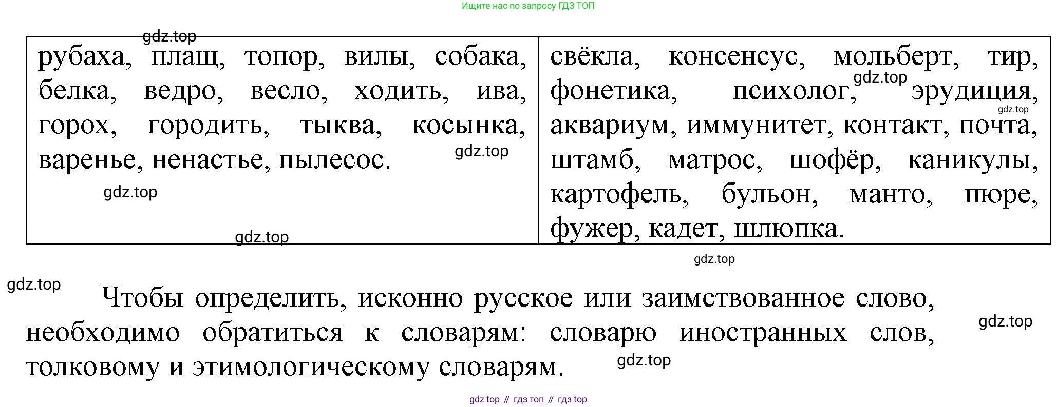 ГДЗ Русский язык, 6 класс Учебник, авторы: Баранов Михаил Трофимович, Ладыженская Таиса Алексеевна, Тростенцова Лидия Александровна, Ладыженская Наталия Вениаминовна, Дейкина Алевтина Дмитриевна, Антонова Любовь Геннадиевна, Григорян Лариса Трофимовна, Кулибаба Иван Иванович, издательство Просвещение, Москва, 2023, салатового цвета, Часть 1, страница 131, номер 257, Решение 1 (продолжение 2)