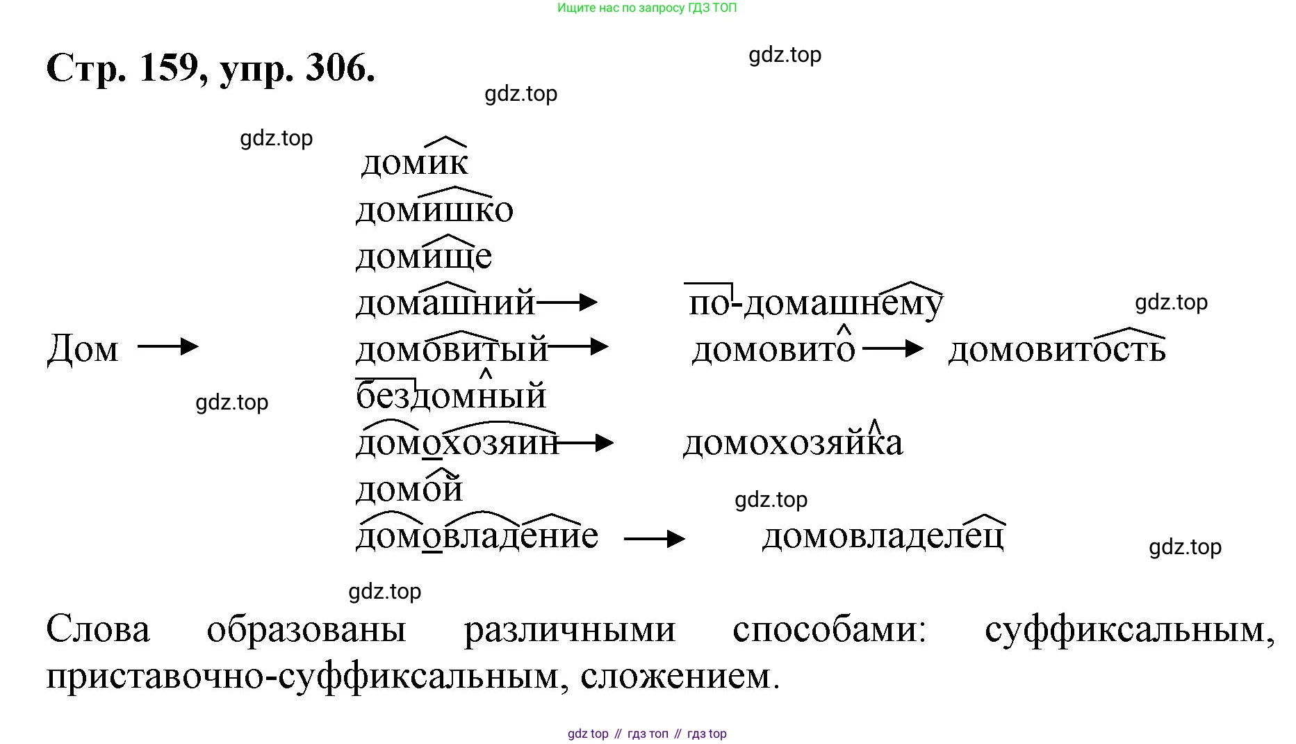 ГДЗ Русский язык, 6 класс Учебник, авторы: Баранов Михаил Трофимович, Ладыженская Таиса Алексеевна, Тростенцова Лидия Александровна, Ладыженская Наталия Вениаминовна, Дейкина Алевтина Дмитриевна, Антонова Любовь Геннадиевна, Григорян Лариса Трофимовна, Кулибаба Иван Иванович, издательство Просвещение, Москва, 2023, салатового цвета, Часть 1, страница 159, номер 306, Решение 1