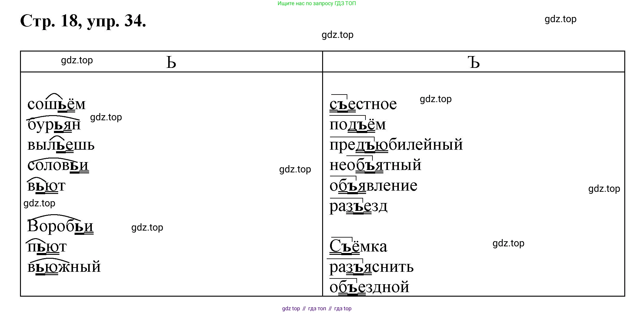 ГДЗ Русский язык, 6 класс Учебник, авторы: Баранов Михаил Трофимович, Ладыженская Таиса Алексеевна, Тростенцова Лидия Александровна, Ладыженская Наталия Вениаминовна, Дейкина Алевтина Дмитриевна, Антонова Любовь Геннадиевна, Григорян Лариса Трофимовна, Кулибаба Иван Иванович, издательство Просвещение, Москва, 2023, салатового цвета, Часть 1, страница 18, номер 34, Решение 1