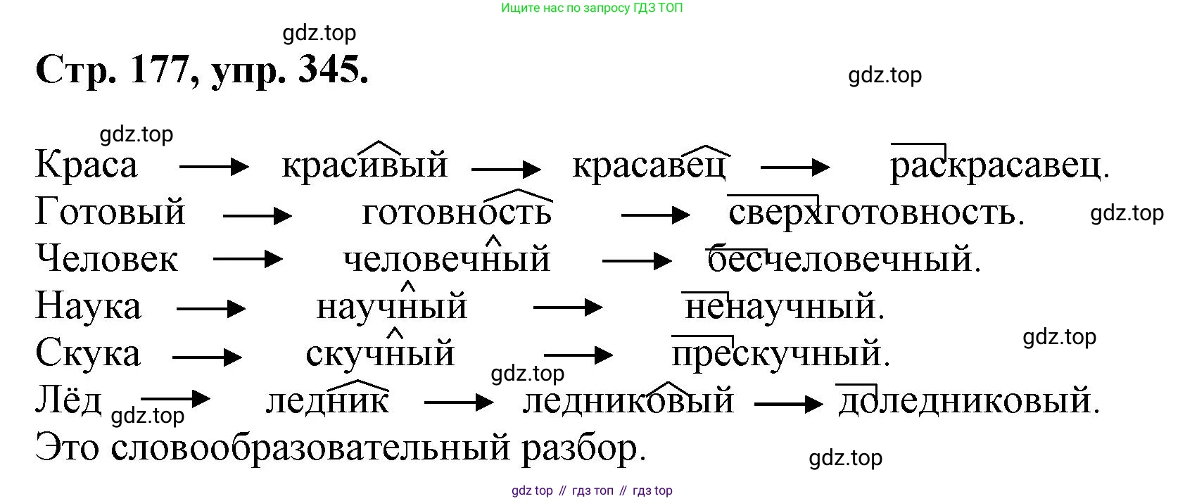 ГДЗ Русский язык, 6 класс Учебник, авторы: Баранов Михаил Трофимович, Ладыженская Таиса Алексеевна, Тростенцова Лидия Александровна, Ладыженская Наталия Вениаминовна, Дейкина Алевтина Дмитриевна, Антонова Любовь Геннадиевна, Григорян Лариса Трофимовна, Кулибаба Иван Иванович, издательство Просвещение, Москва, 2023, салатового цвета, Часть 1, страница 177, номер 345, Решение 1