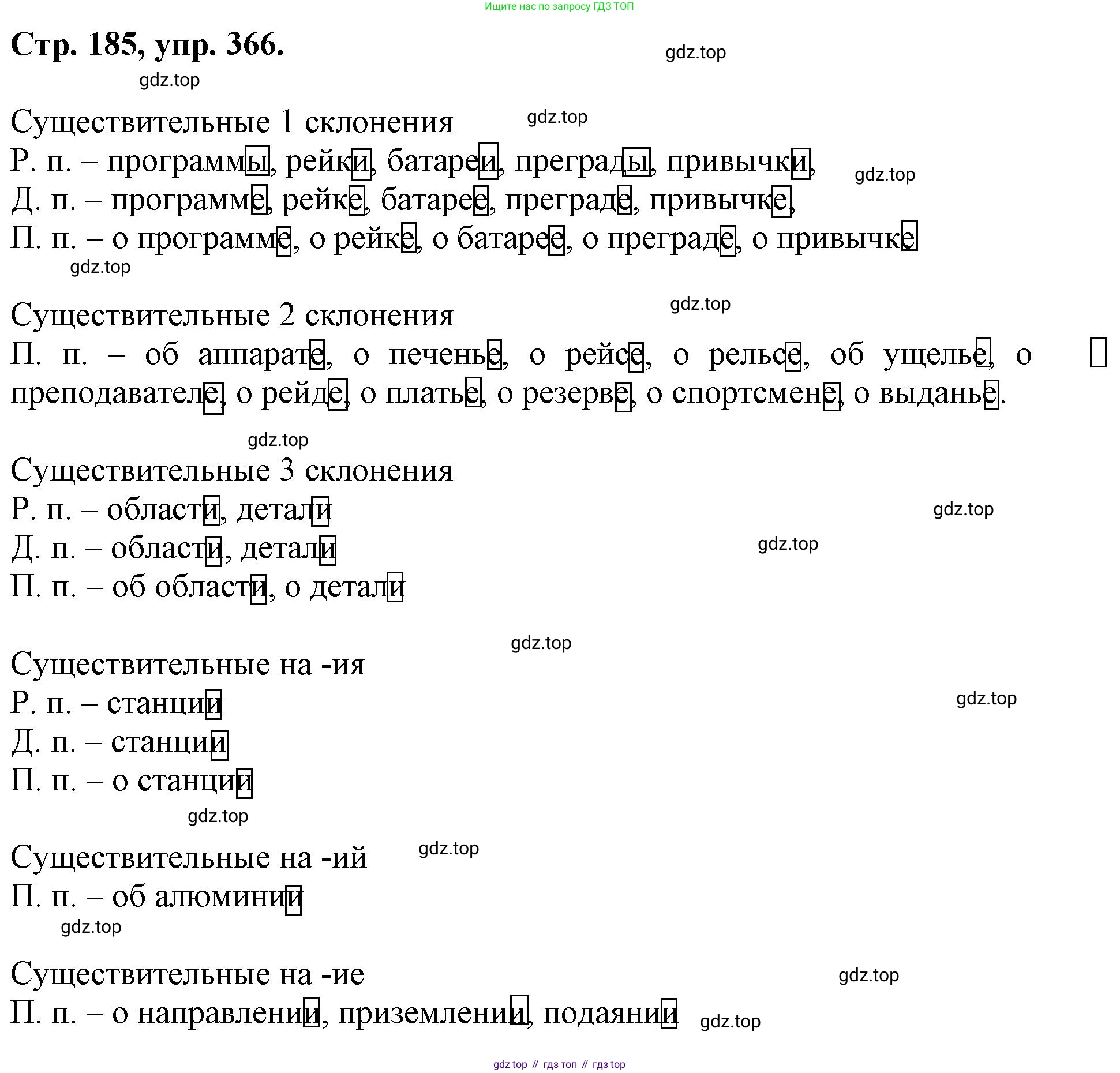 ГДЗ Русский язык, 6 класс Учебник, авторы: Баранов Михаил Трофимович, Ладыженская Таиса Алексеевна, Тростенцова Лидия Александровна, Ладыженская Наталия Вениаминовна, Дейкина Алевтина Дмитриевна, Антонова Любовь Геннадиевна, Григорян Лариса Трофимовна, Кулибаба Иван Иванович, издательство Просвещение, Москва, 2023, салатового цвета, Часть 1, страница 185, номер 366, Решение 1
