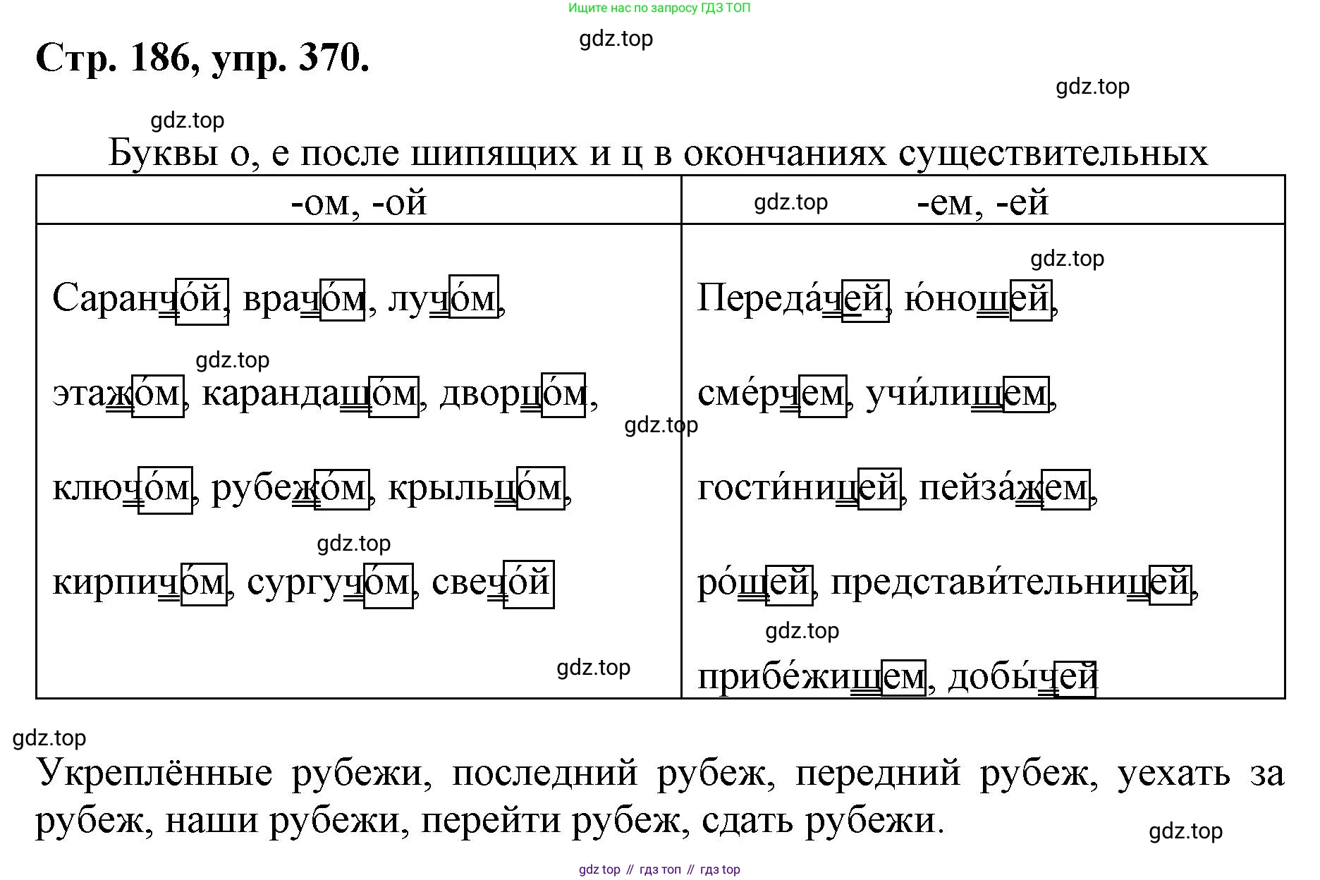ГДЗ Русский язык, 6 класс Учебник, авторы: Баранов Михаил Трофимович, Ладыженская Таиса Алексеевна, Тростенцова Лидия Александровна, Ладыженская Наталия Вениаминовна, Дейкина Алевтина Дмитриевна, Антонова Любовь Геннадиевна, Григорян Лариса Трофимовна, Кулибаба Иван Иванович, издательство Просвещение, Москва, 2023, салатового цвета, Часть 1, страница 186, номер 370, Решение 1