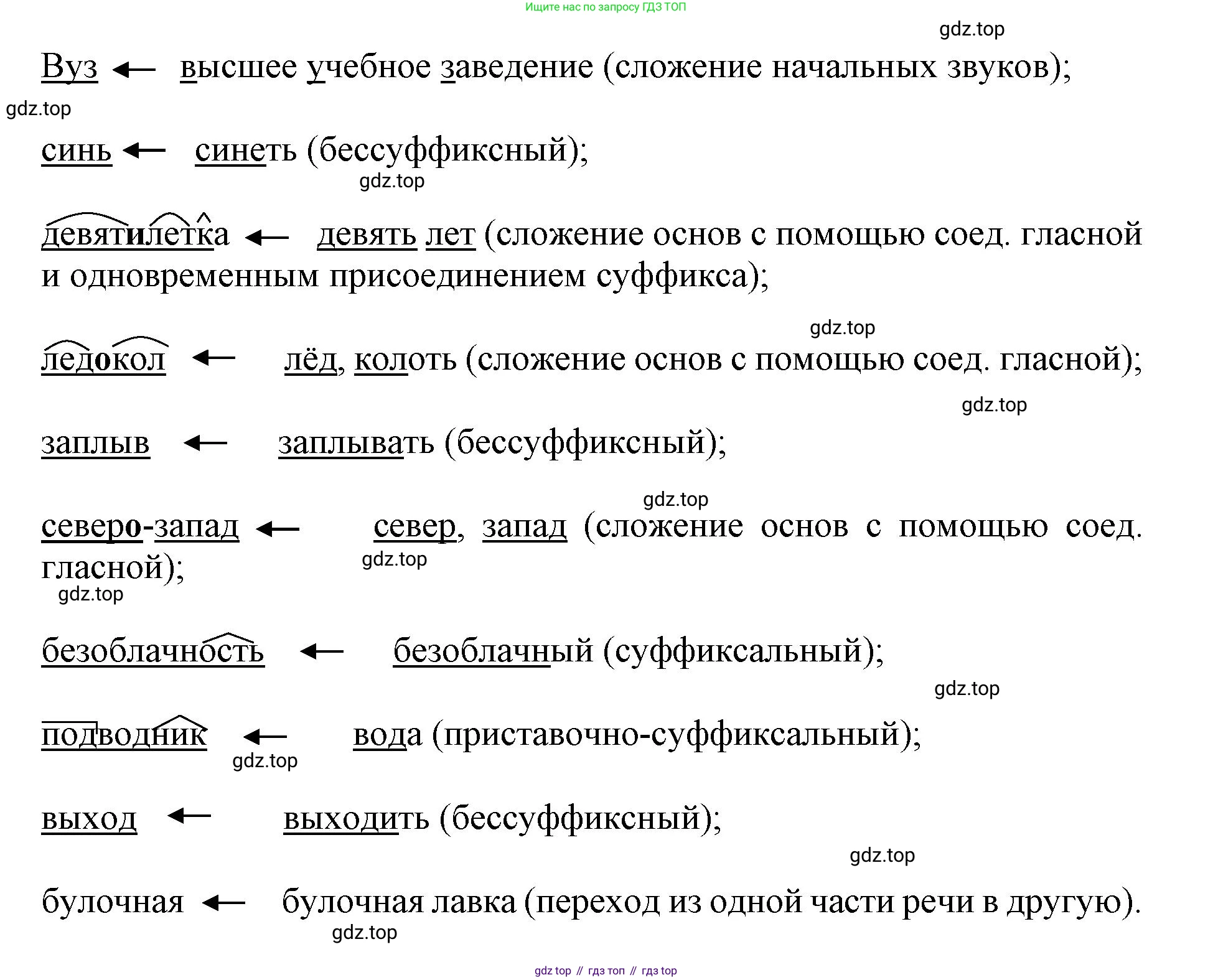 ГДЗ Русский язык, 6 класс Учебник, авторы: Баранов Михаил Трофимович, Ладыженская Таиса Алексеевна, Тростенцова Лидия Александровна, Ладыженская Наталия Вениаминовна, Дейкина Алевтина Дмитриевна, Антонова Любовь Геннадиевна, Григорян Лариса Трофимовна, Кулибаба Иван Иванович, издательство Просвещение, Москва, 2023, салатового цвета, Часть 1, страница 186, номер 371, Решение 1 (продолжение 2)