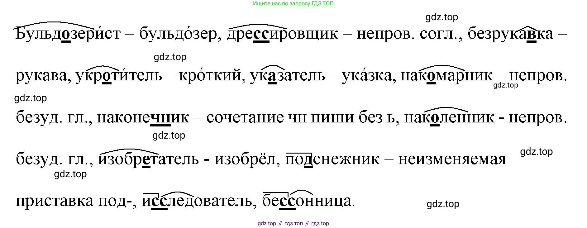 ГДЗ Русский язык, 6 класс Учебник, авторы: Баранов Михаил Трофимович, Ладыженская Таиса Алексеевна, Тростенцова Лидия Александровна, Ладыженская Наталия Вениаминовна, Дейкина Алевтина Дмитриевна, Антонова Любовь Геннадиевна, Григорян Лариса Трофимовна, Кулибаба Иван Иванович, издательство Просвещение, Москва, 2023, салатового цвета, Часть 1, страница 192, номер 382, Решение 1 (продолжение 2)