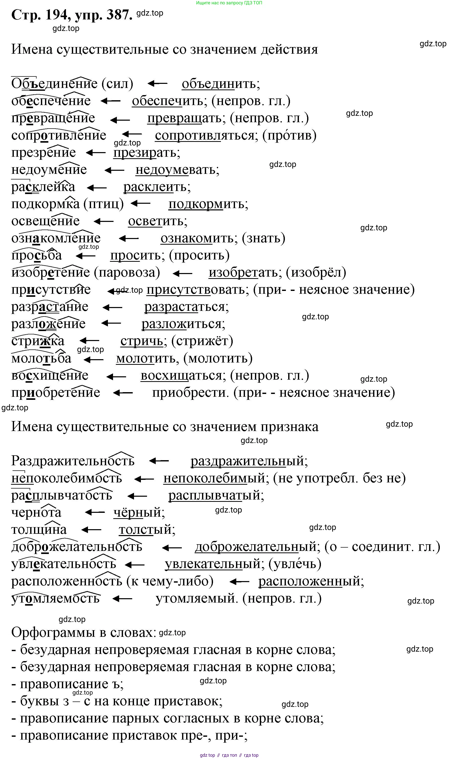 ГДЗ Русский язык, 6 класс Учебник, авторы: Баранов Михаил Трофимович, Ладыженская Таиса Алексеевна, Тростенцова Лидия Александровна, Ладыженская Наталия Вениаминовна, Дейкина Алевтина Дмитриевна, Антонова Любовь Геннадиевна, Григорян Лариса Трофимовна, Кулибаба Иван Иванович, издательство Просвещение, Москва, 2023, салатового цвета, Часть 1, страница 194, номер 387, Решение 1