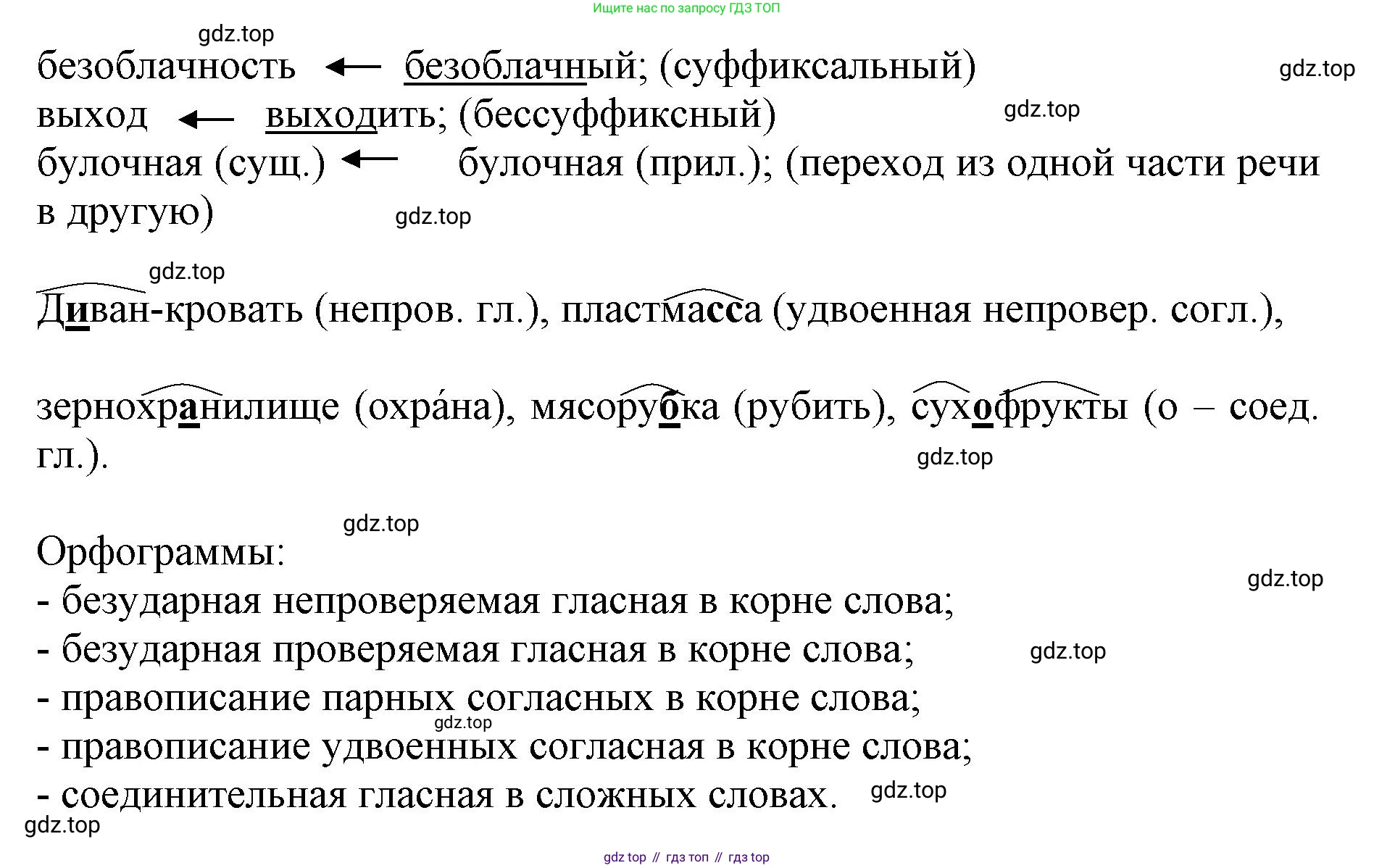 ГДЗ Русский язык, 6 класс Учебник, авторы: Баранов Михаил Трофимович, Ладыженская Таиса Алексеевна, Тростенцова Лидия Александровна, Ладыженская Наталия Вениаминовна, Дейкина Алевтина Дмитриевна, Антонова Любовь Геннадиевна, Григорян Лариса Трофимовна, Кулибаба Иван Иванович, издательство Просвещение, Москва, 2023, салатового цвета, Часть 1, страница 194, номер 388, Решение 1 (продолжение 2)