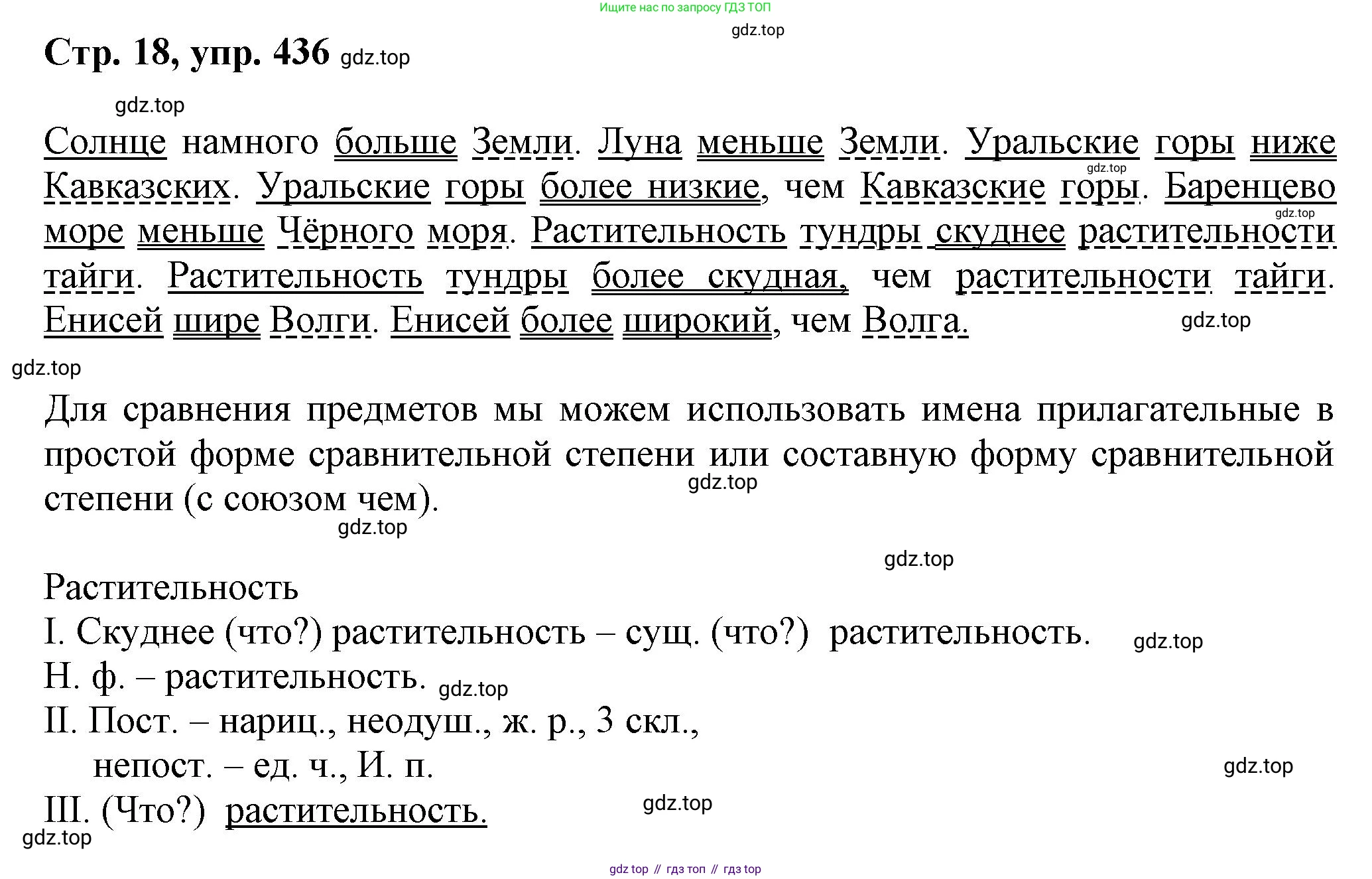 ГДЗ Русский язык, 6 класс Учебник, авторы: Баранов Михаил Трофимович, Ладыженская Таиса Алексеевна, Тростенцова Лидия Александровна, Ладыженская Наталия Вениаминовна, Дейкина Алевтина Дмитриевна, Антонова Любовь Геннадиевна, Григорян Лариса Трофимовна, Кулибаба Иван Иванович, издательство Просвещение, Москва, 2023, салатового цвета, Часть 2, страница 18, номер 436, Решение 1
