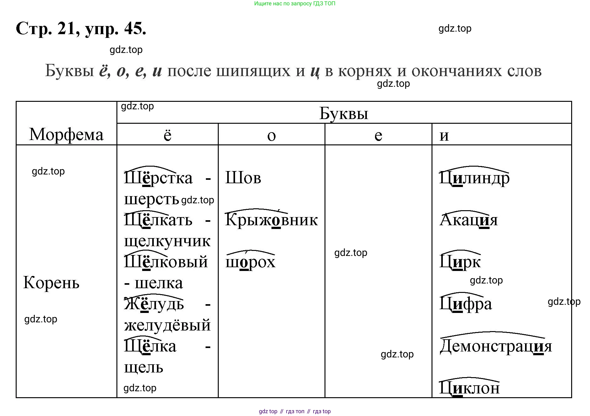 ГДЗ Русский язык, 6 класс Учебник, авторы: Баранов Михаил Трофимович, Ладыженская Таиса Алексеевна, Тростенцова Лидия Александровна, Ладыженская Наталия Вениаминовна, Дейкина Алевтина Дмитриевна, Антонова Любовь Геннадиевна, Григорян Лариса Трофимовна, Кулибаба Иван Иванович, издательство Просвещение, Москва, 2023, салатового цвета, Часть 1, страница 21, номер 45, Решение 1