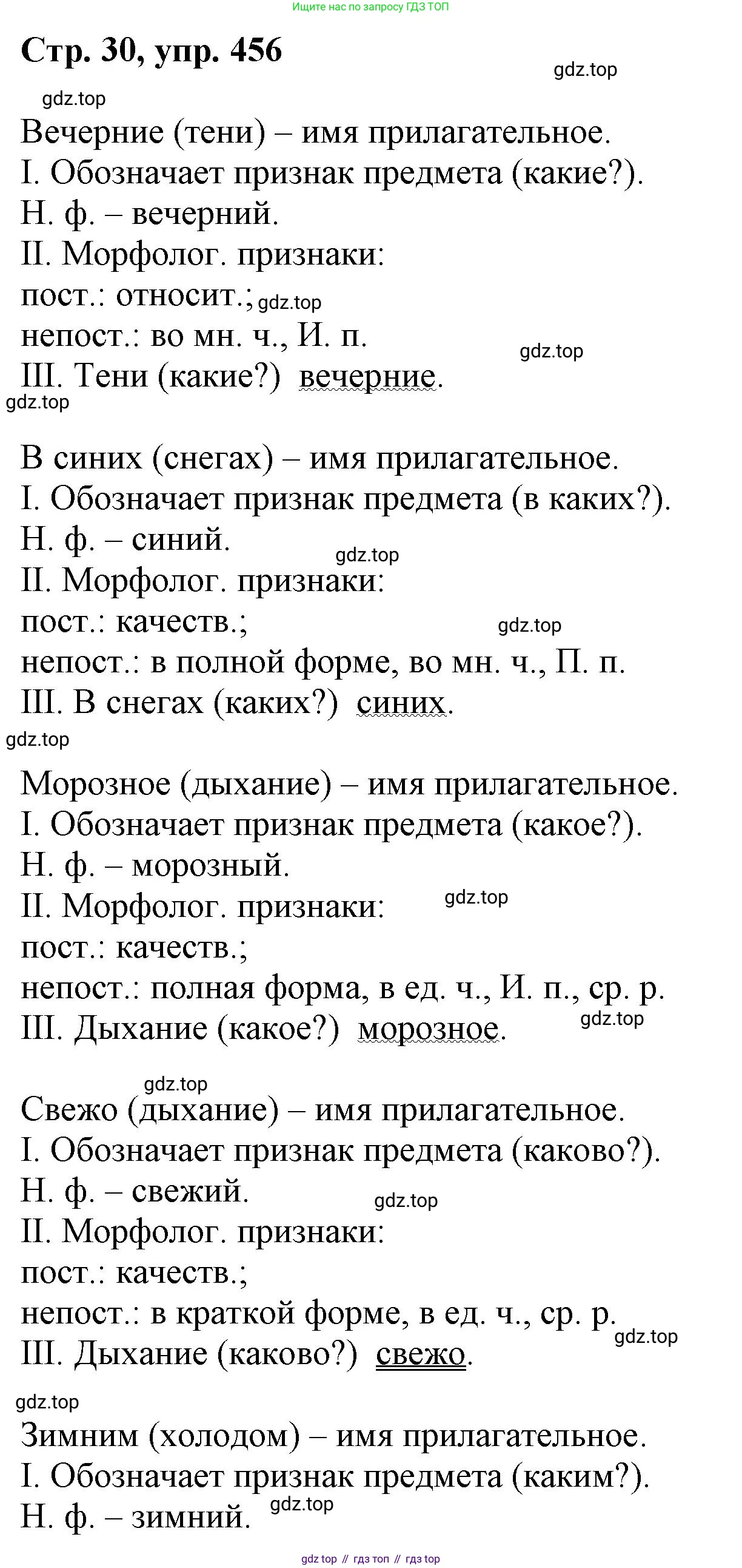 ГДЗ Русский язык, 6 класс Учебник, авторы: Баранов Михаил Трофимович, Ладыженская Таиса Алексеевна, Тростенцова Лидия Александровна, Ладыженская Наталия Вениаминовна, Дейкина Алевтина Дмитриевна, Антонова Любовь Геннадиевна, Григорян Лариса Трофимовна, Кулибаба Иван Иванович, издательство Просвещение, Москва, 2023, салатового цвета, Часть 2, страница 30, номер 456, Решение 1