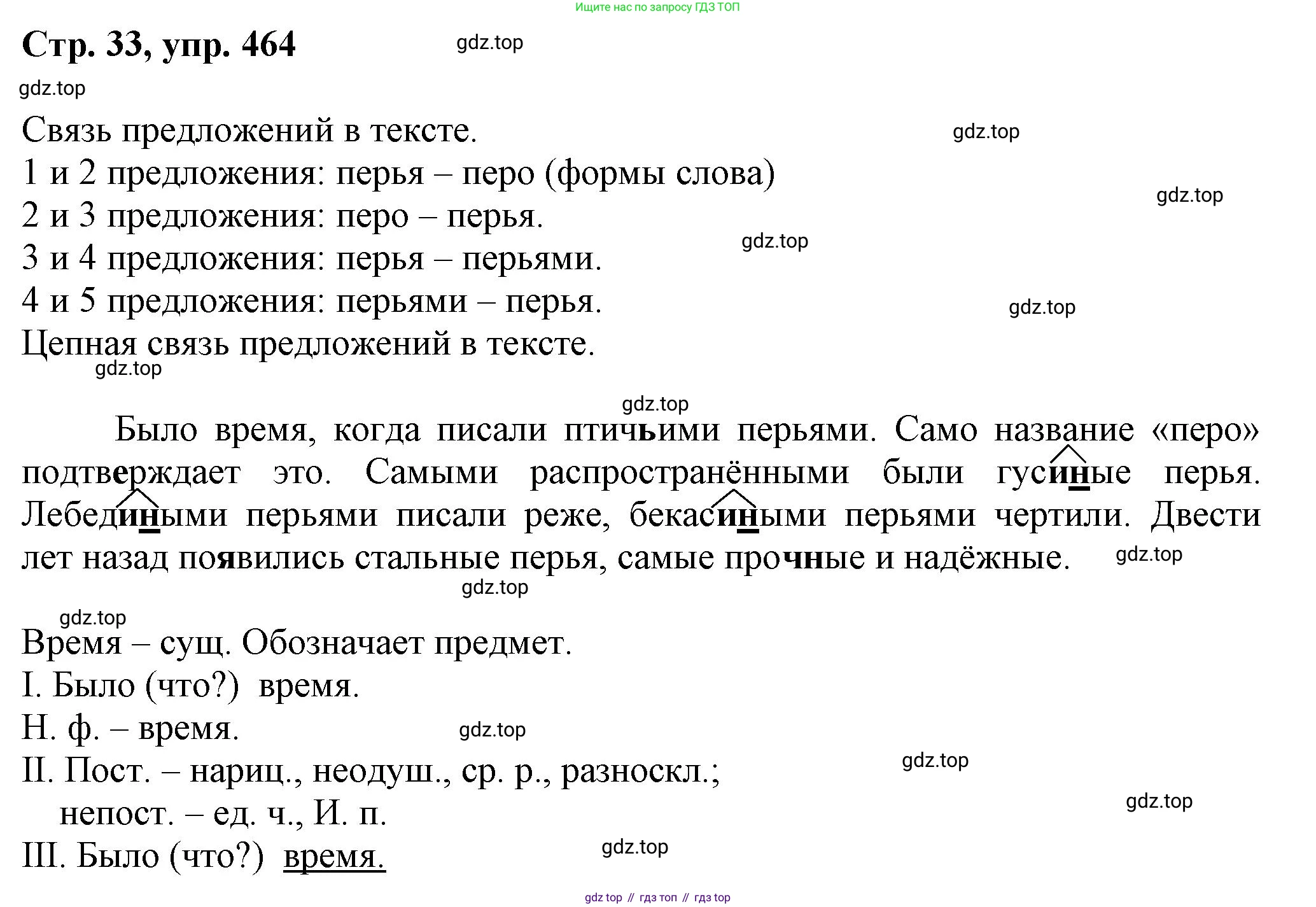 ГДЗ Русский язык, 6 класс Учебник, авторы: Баранов Михаил Трофимович, Ладыженская Таиса Алексеевна, Тростенцова Лидия Александровна, Ладыженская Наталия Вениаминовна, Дейкина Алевтина Дмитриевна, Антонова Любовь Геннадиевна, Григорян Лариса Трофимовна, Кулибаба Иван Иванович, издательство Просвещение, Москва, 2023, салатового цвета, Часть 2, страница 33, номер 464, Решение 1
