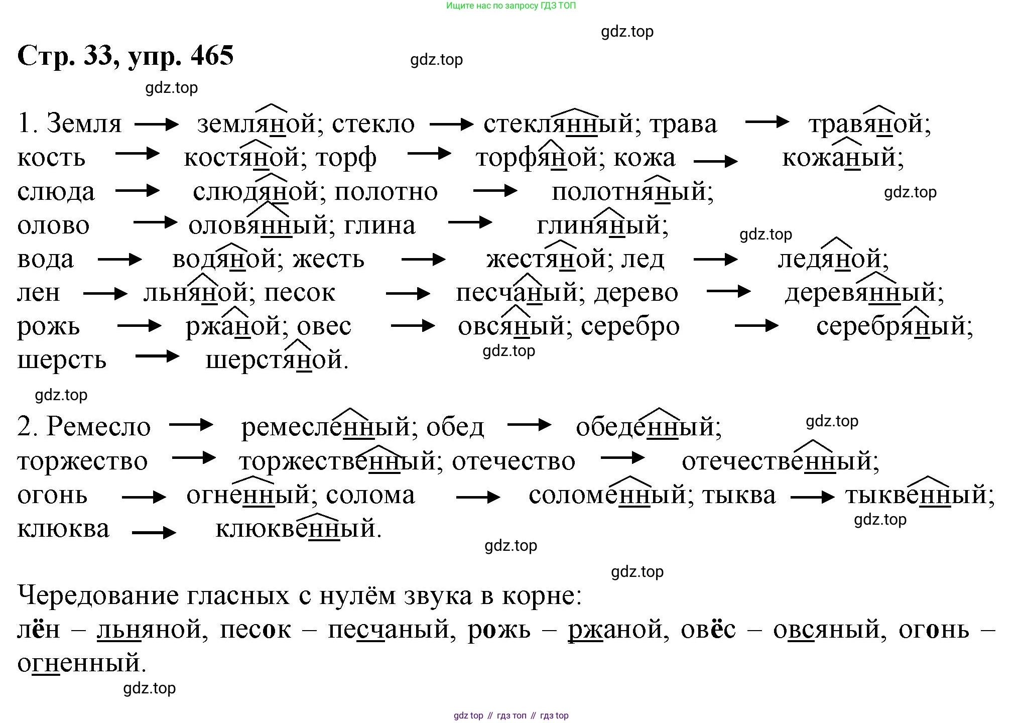 ГДЗ Русский язык, 6 класс Учебник, авторы: Баранов Михаил Трофимович, Ладыженская Таиса Алексеевна, Тростенцова Лидия Александровна, Ладыженская Наталия Вениаминовна, Дейкина Алевтина Дмитриевна, Антонова Любовь Геннадиевна, Григорян Лариса Трофимовна, Кулибаба Иван Иванович, издательство Просвещение, Москва, 2023, салатового цвета, Часть 2, страница 33, номер 465, Решение 1