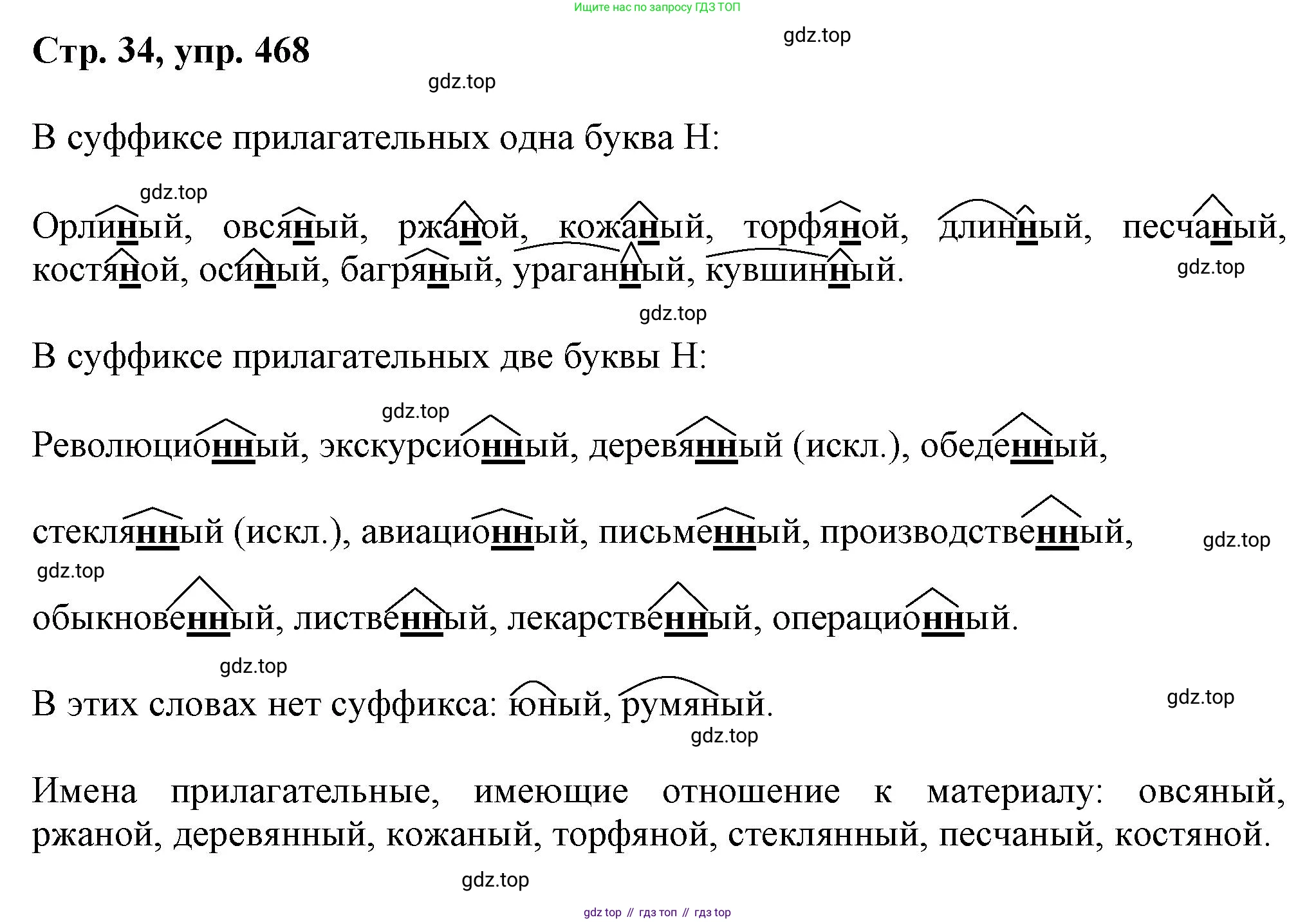 ГДЗ Русский язык, 6 класс Учебник, авторы: Баранов Михаил Трофимович, Ладыженская Таиса Алексеевна, Тростенцова Лидия Александровна, Ладыженская Наталия Вениаминовна, Дейкина Алевтина Дмитриевна, Антонова Любовь Геннадиевна, Григорян Лариса Трофимовна, Кулибаба Иван Иванович, издательство Просвещение, Москва, 2023, салатового цвета, Часть 2, страница 34, номер 468, Решение 1