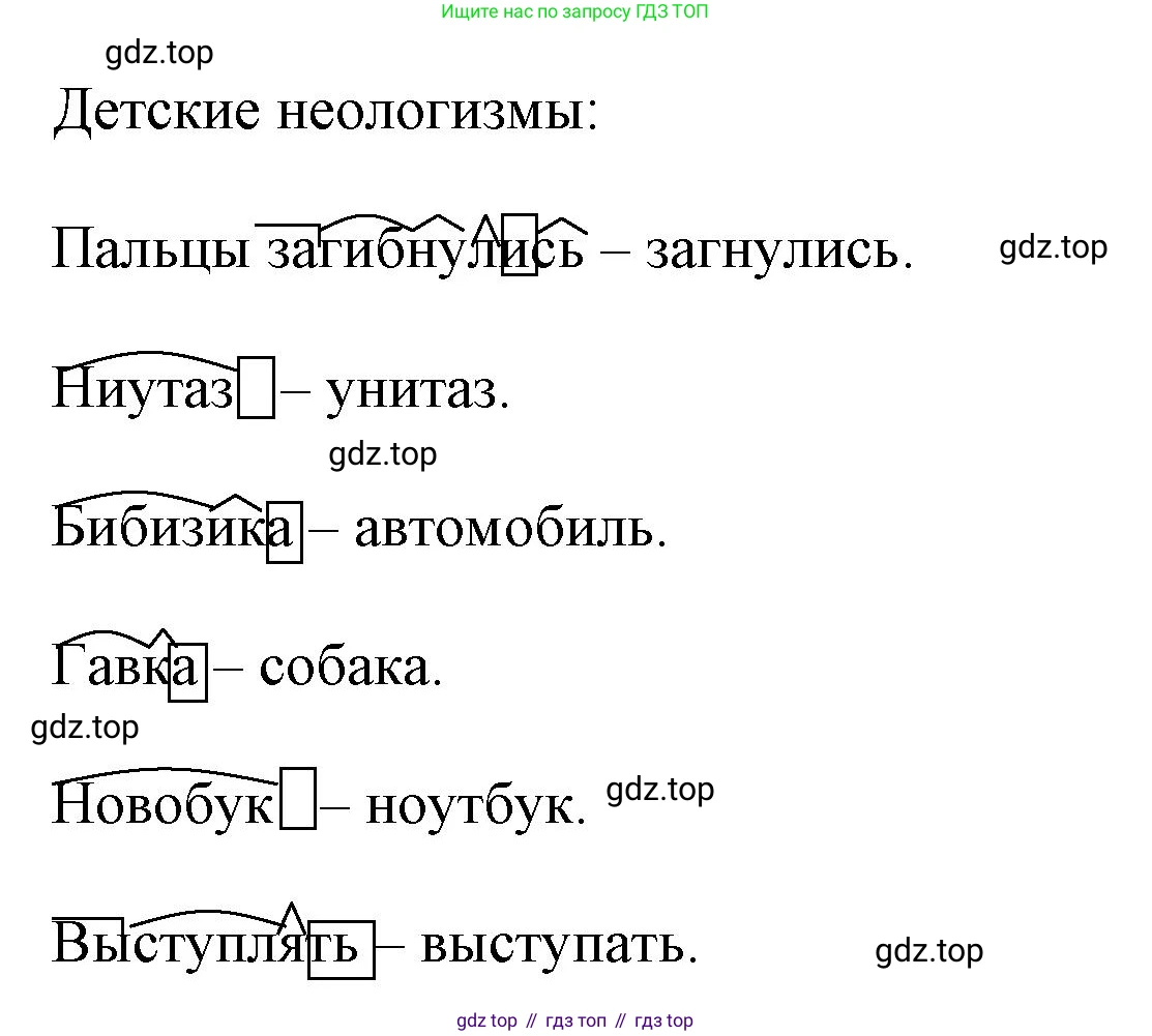 ГДЗ Русский язык, 6 класс Учебник, авторы: Баранов Михаил Трофимович, Ладыженская Таиса Алексеевна, Тростенцова Лидия Александровна, Ладыженская Наталия Вениаминовна, Дейкина Алевтина Дмитриевна, Антонова Любовь Геннадиевна, Григорян Лариса Трофимовна, Кулибаба Иван Иванович, издательство Просвещение, Москва, 2023, салатового цвета, Часть 1, страница 22, номер 47, Решение 1 (продолжение 2)