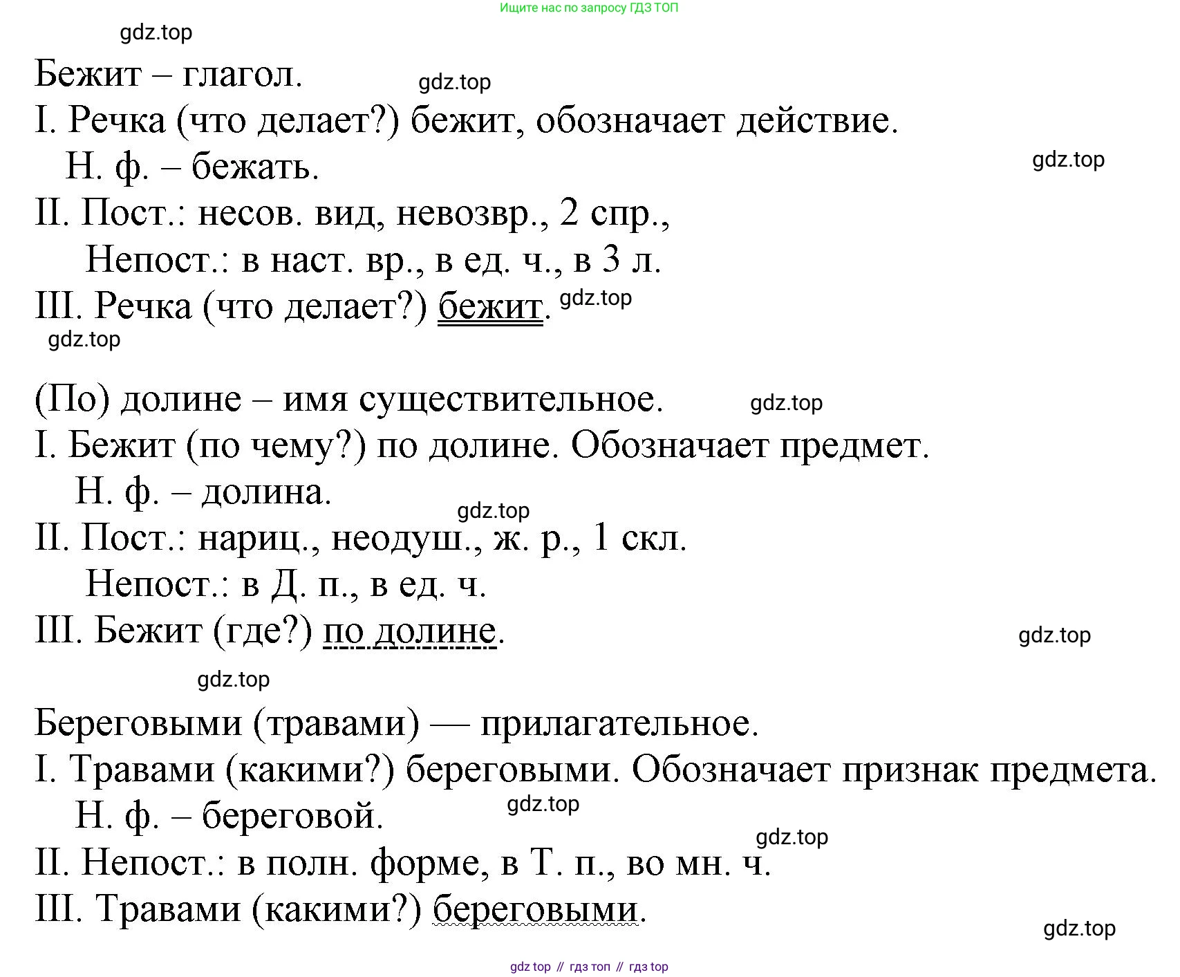ГДЗ Русский язык, 6 класс Учебник, авторы: Баранов Михаил Трофимович, Ладыженская Таиса Алексеевна, Тростенцова Лидия Александровна, Ладыженская Наталия Вениаминовна, Дейкина Алевтина Дмитриевна, Антонова Любовь Геннадиевна, Григорян Лариса Трофимовна, Кулибаба Иван Иванович, издательство Просвещение, Москва, 2023, салатового цвета, Часть 1, страница 25, номер 50, Решение 1 (продолжение 2)